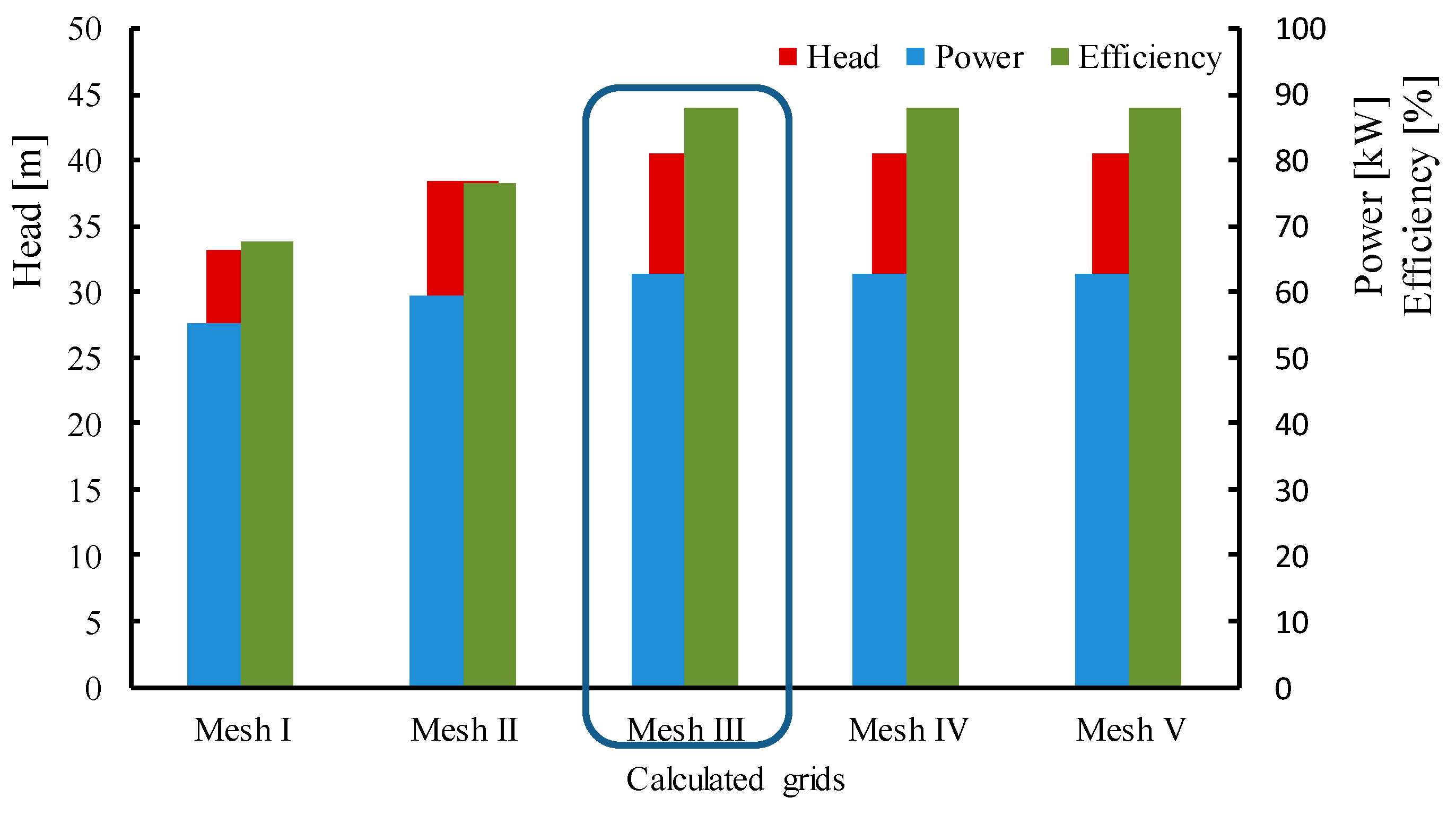 Energies 12 02088 g004