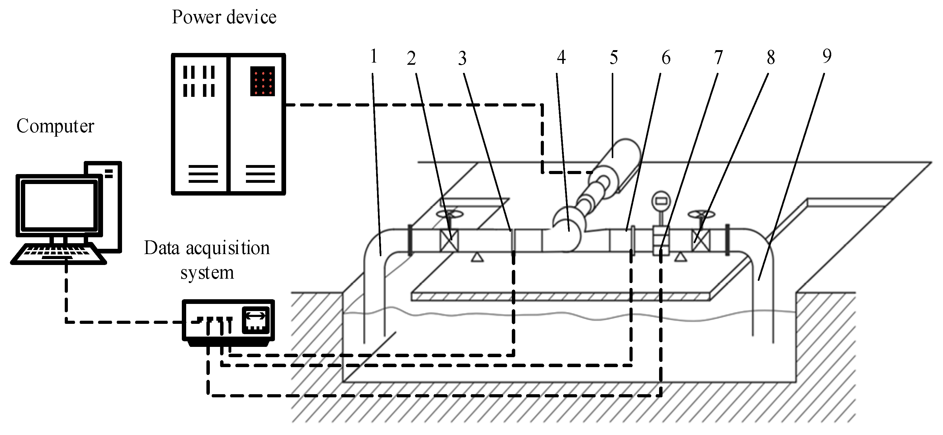 Energies 12 02088 g005