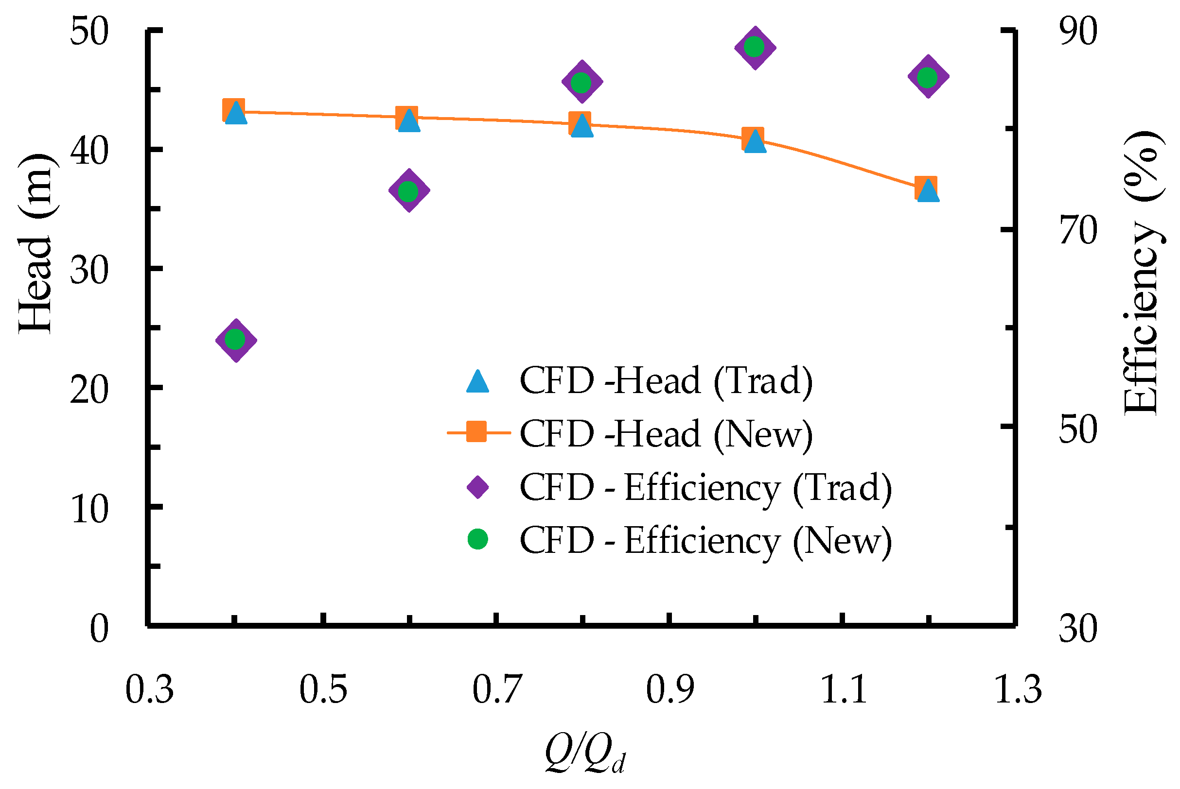Energies 12 02088 g007