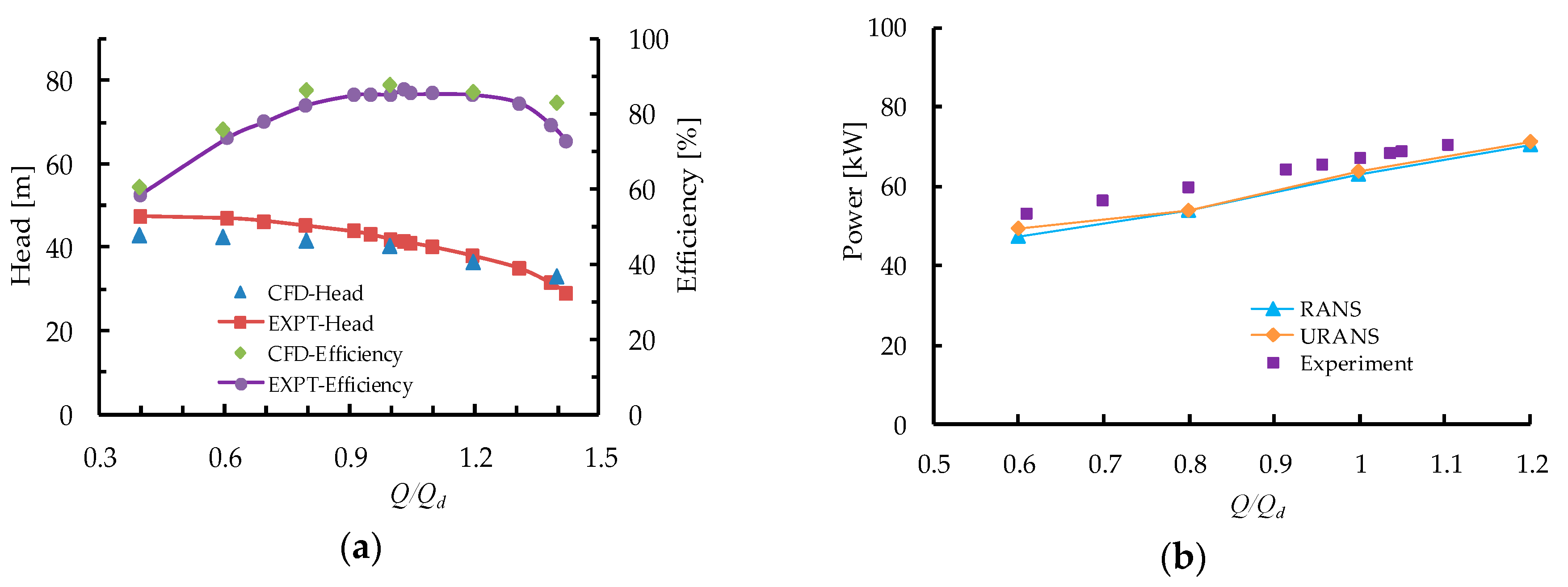 Energies 12 02088 g008