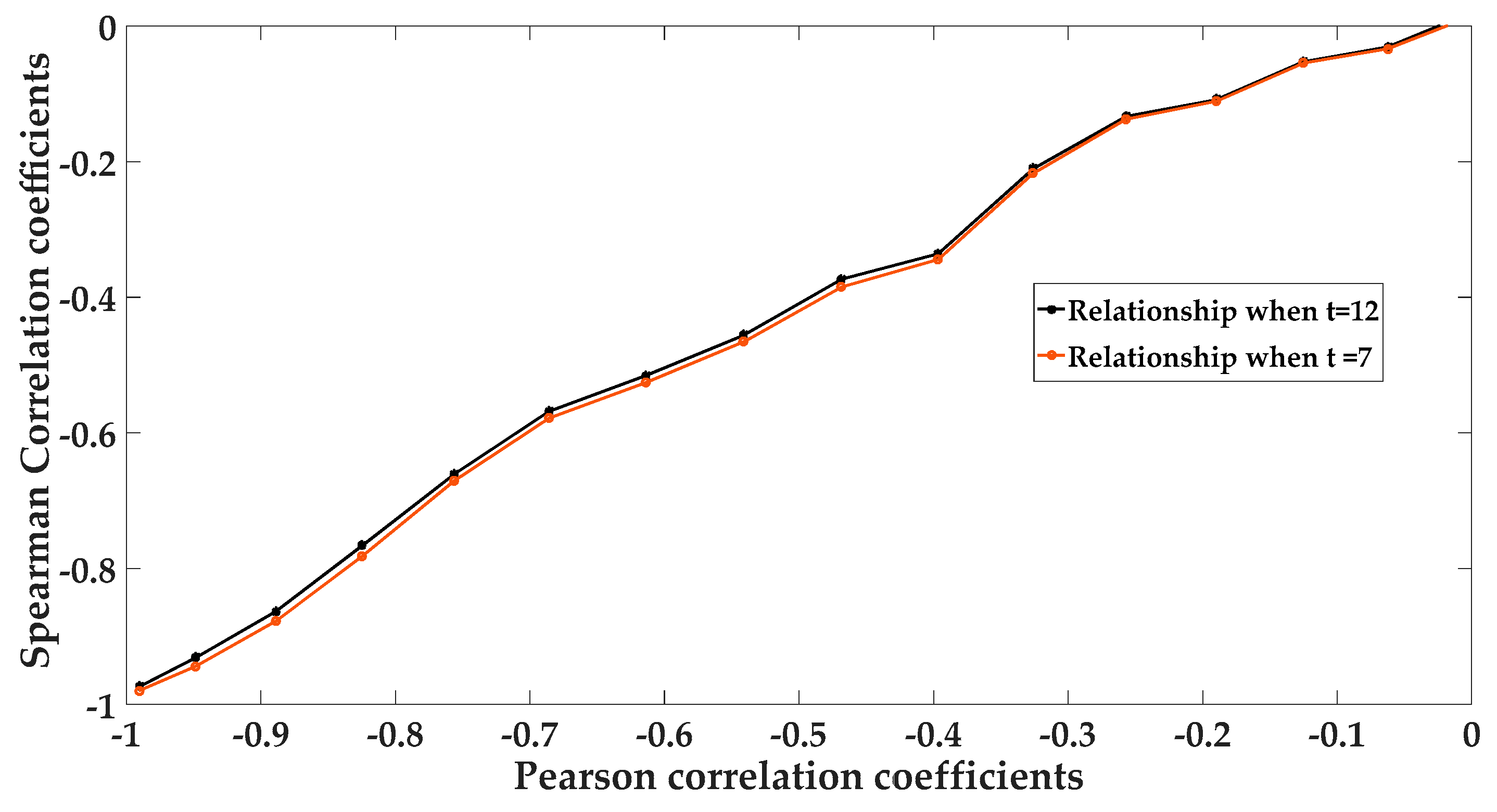 Energies 12 02090 g006
