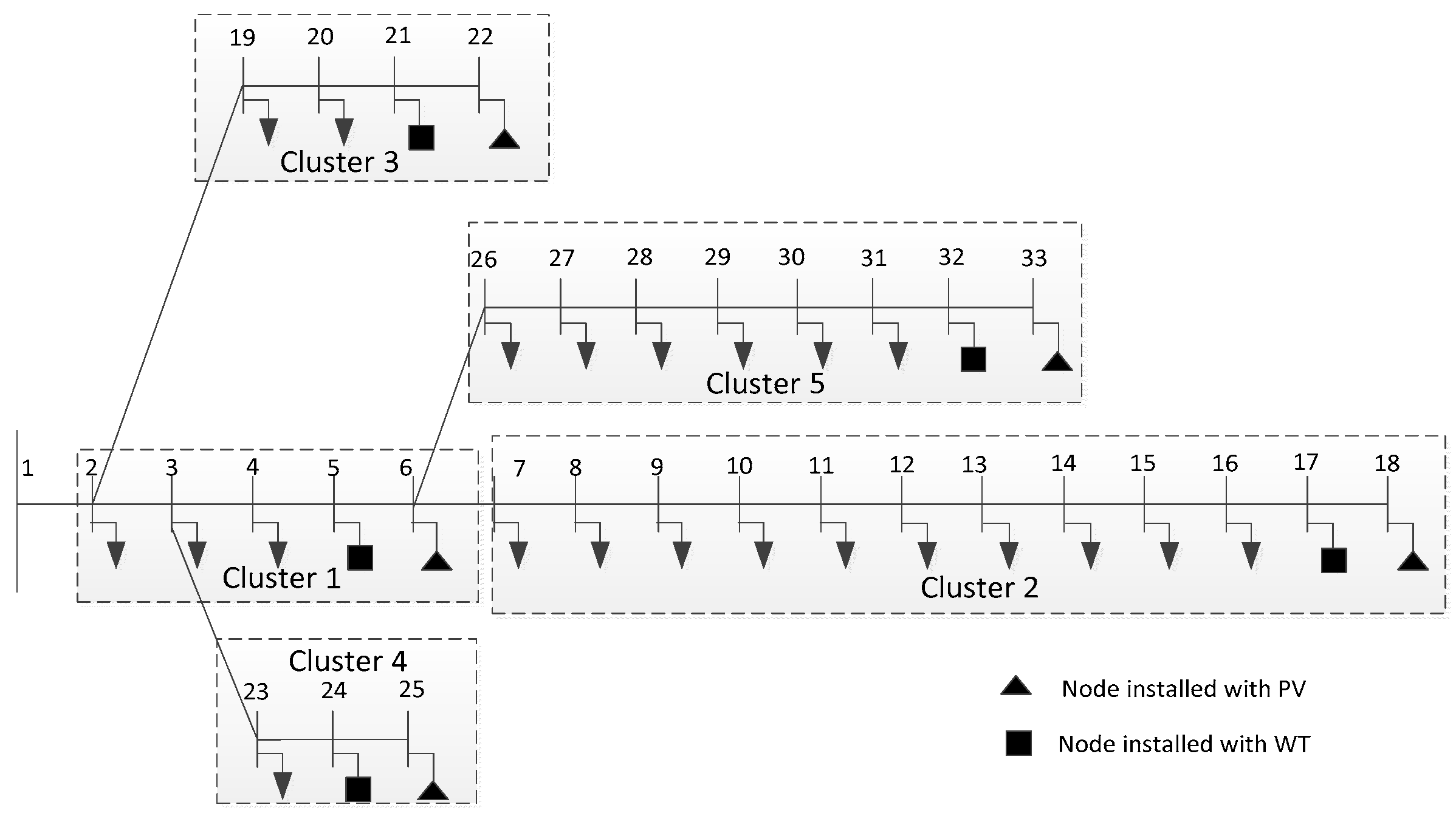 Energies 12 02090 g010