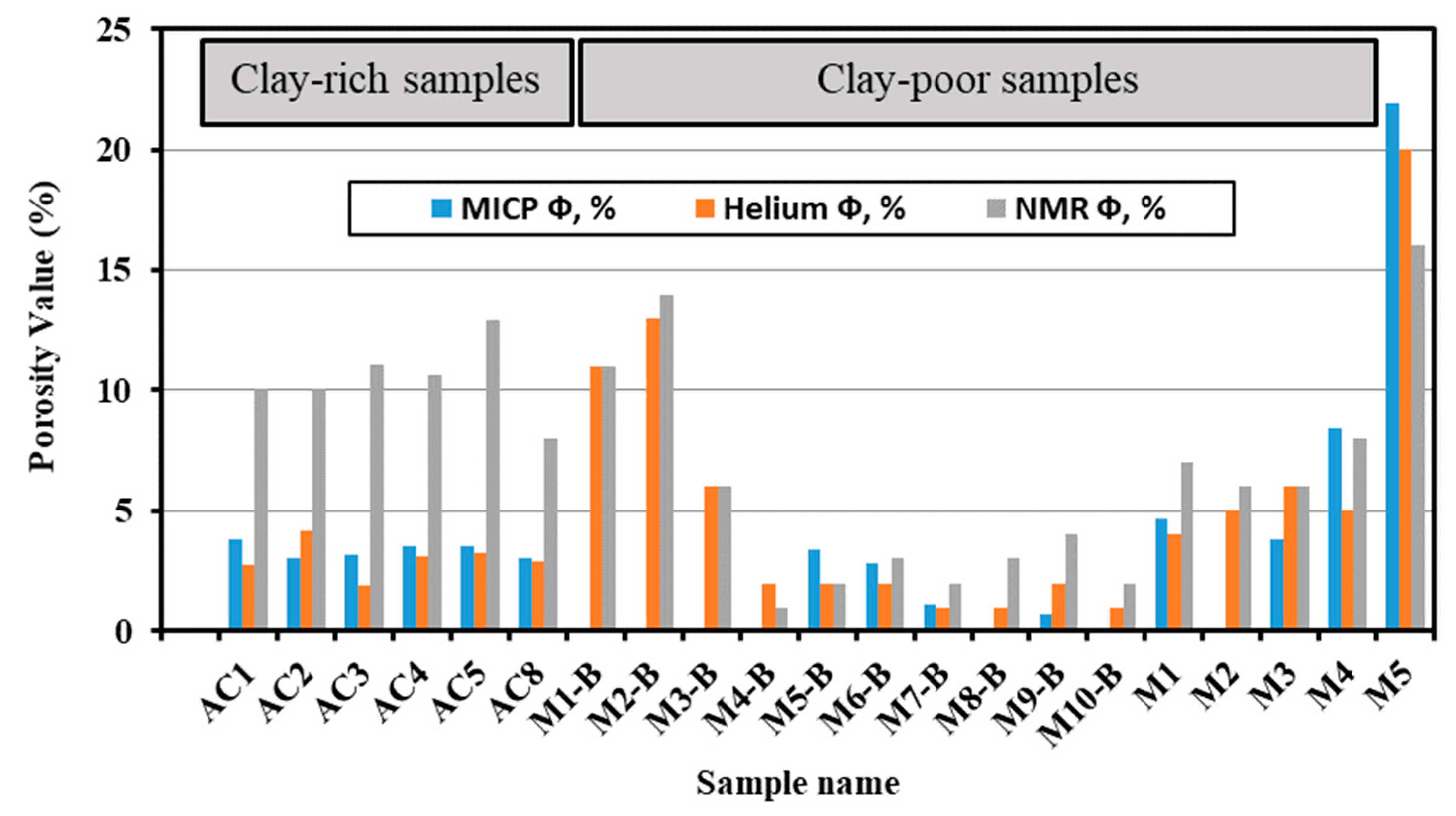 Energies 12 02094 g001 Energies 12 02094 g001