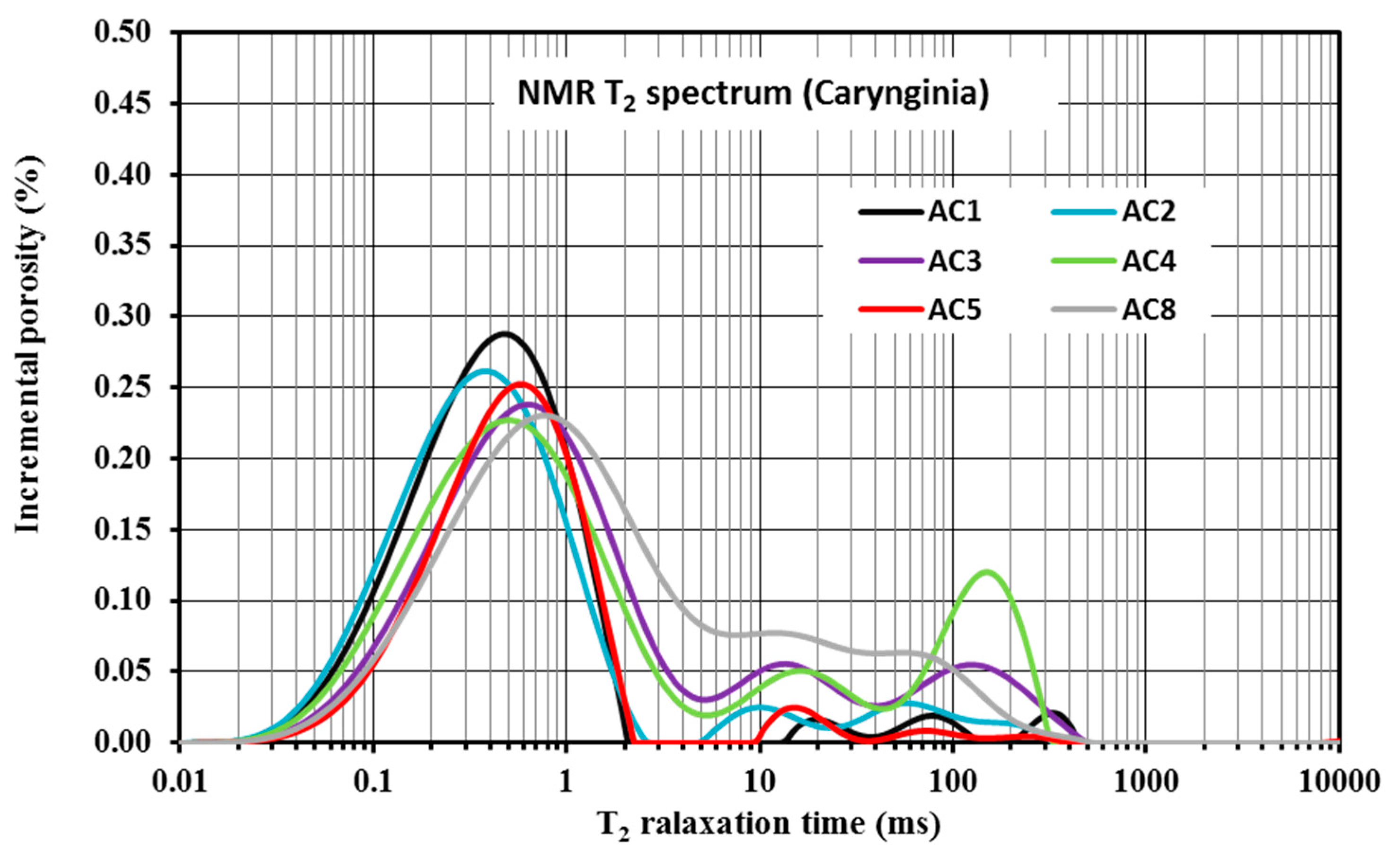 Energies 12 02094 g003 Energies 12 02094 g003