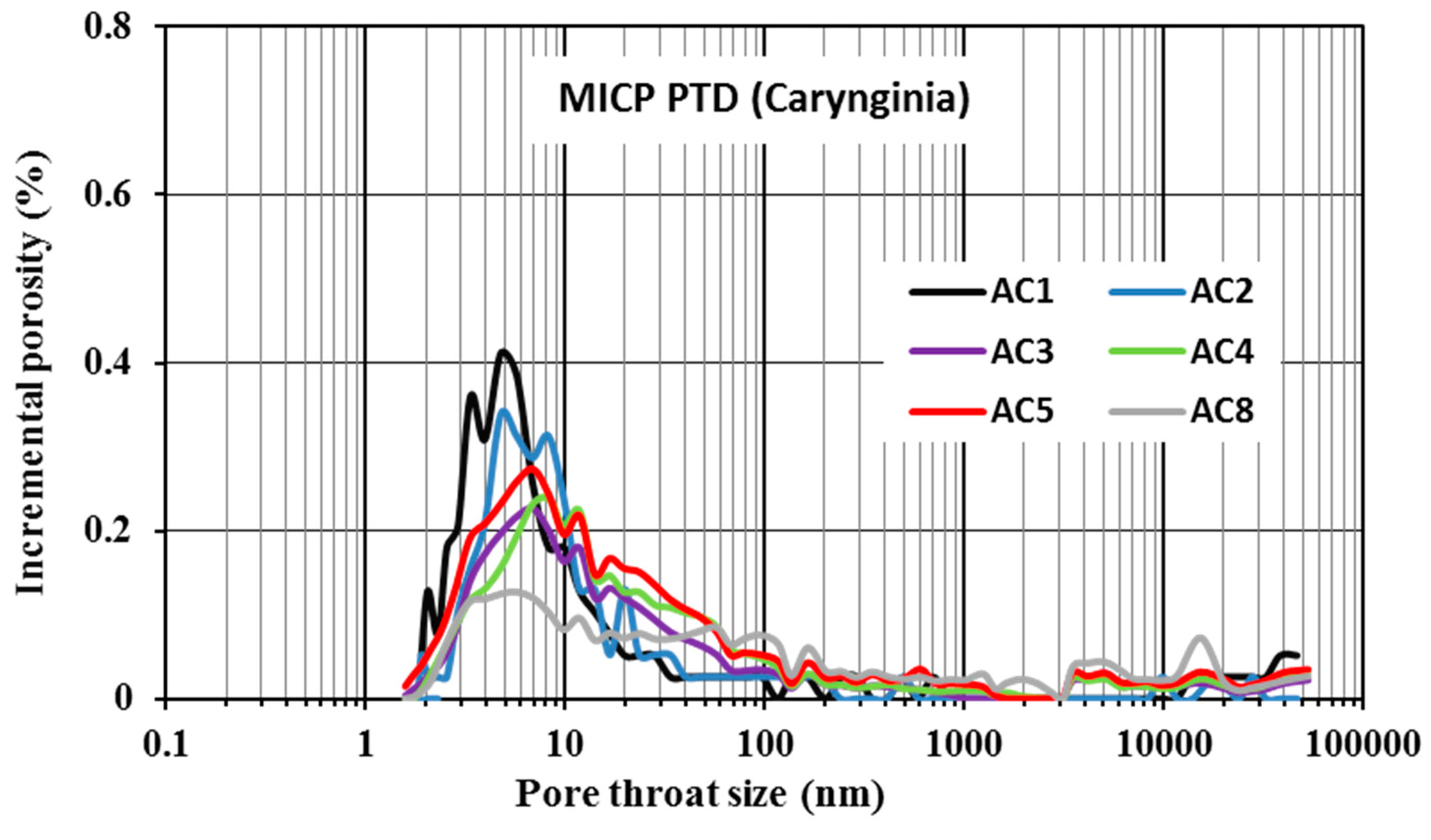 Energies 12 02094 g008 Energies 12 02094 g008
