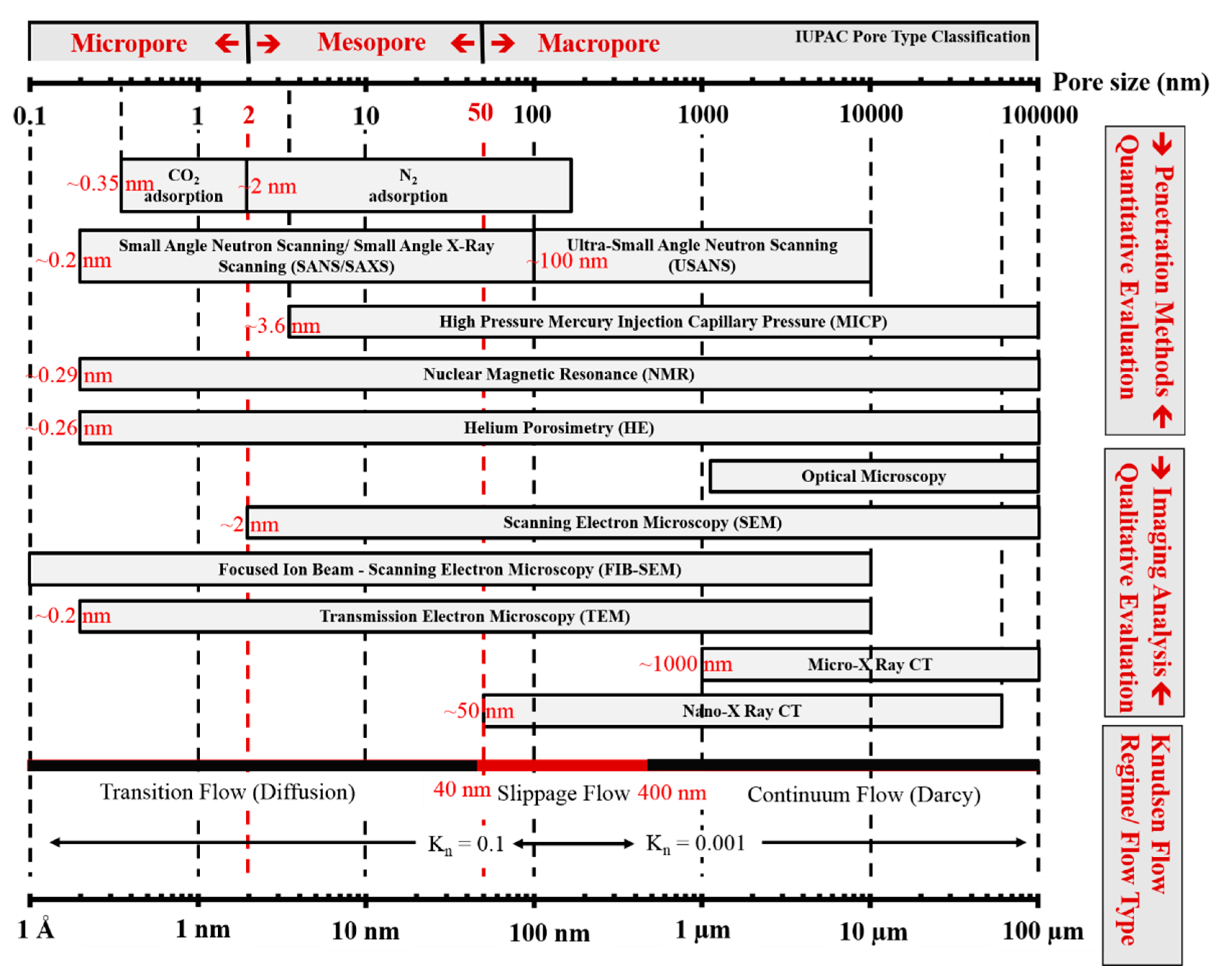 Energies 12 02094 g010 Energies 12 02094 g010