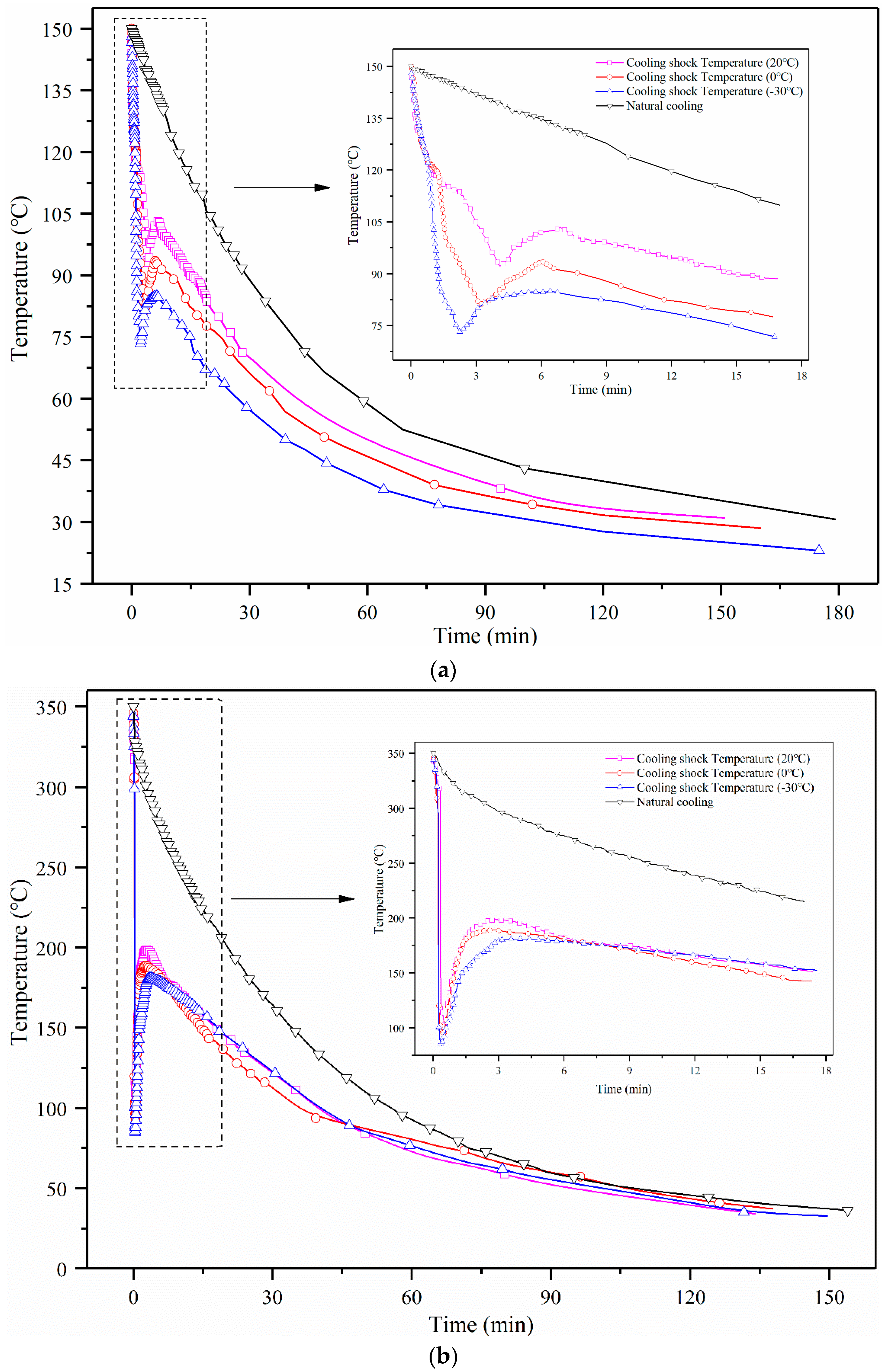 Energies 12 02097 g003a
