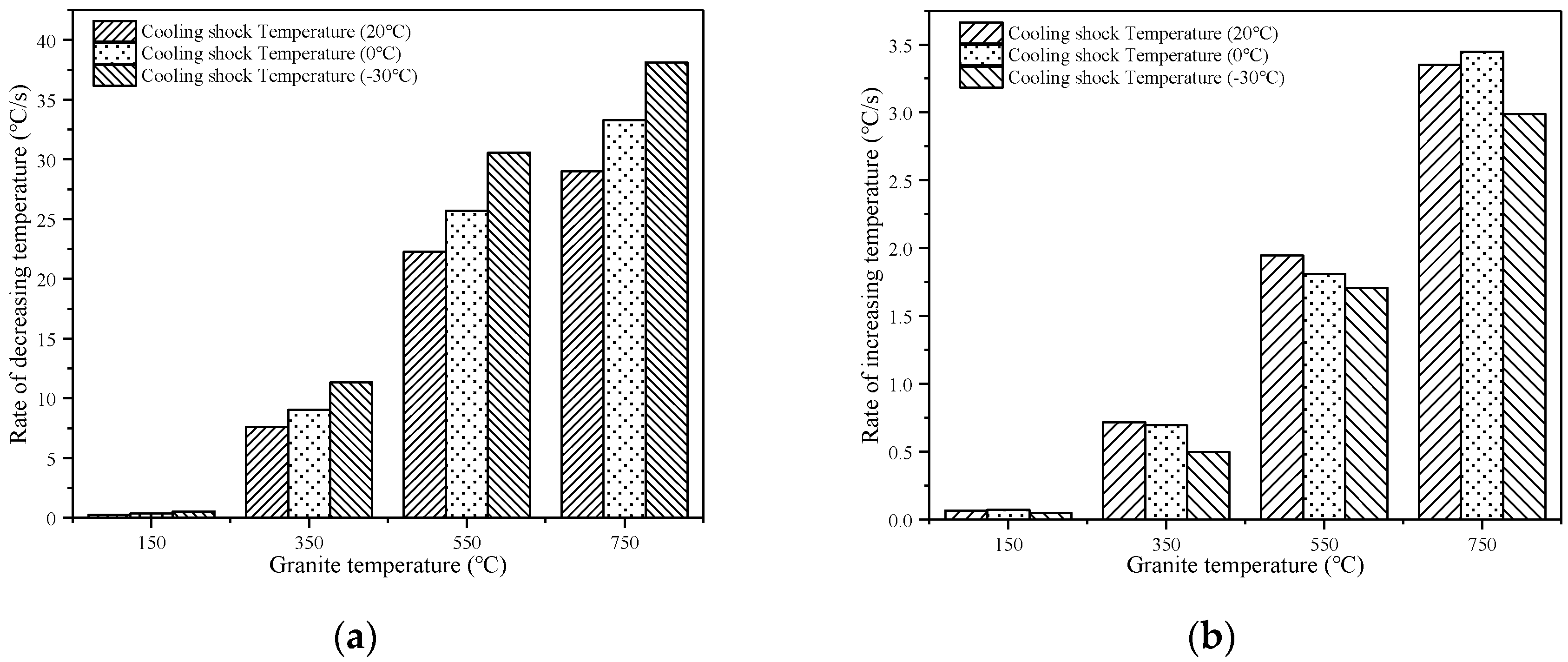 Energies 12 02097 g004