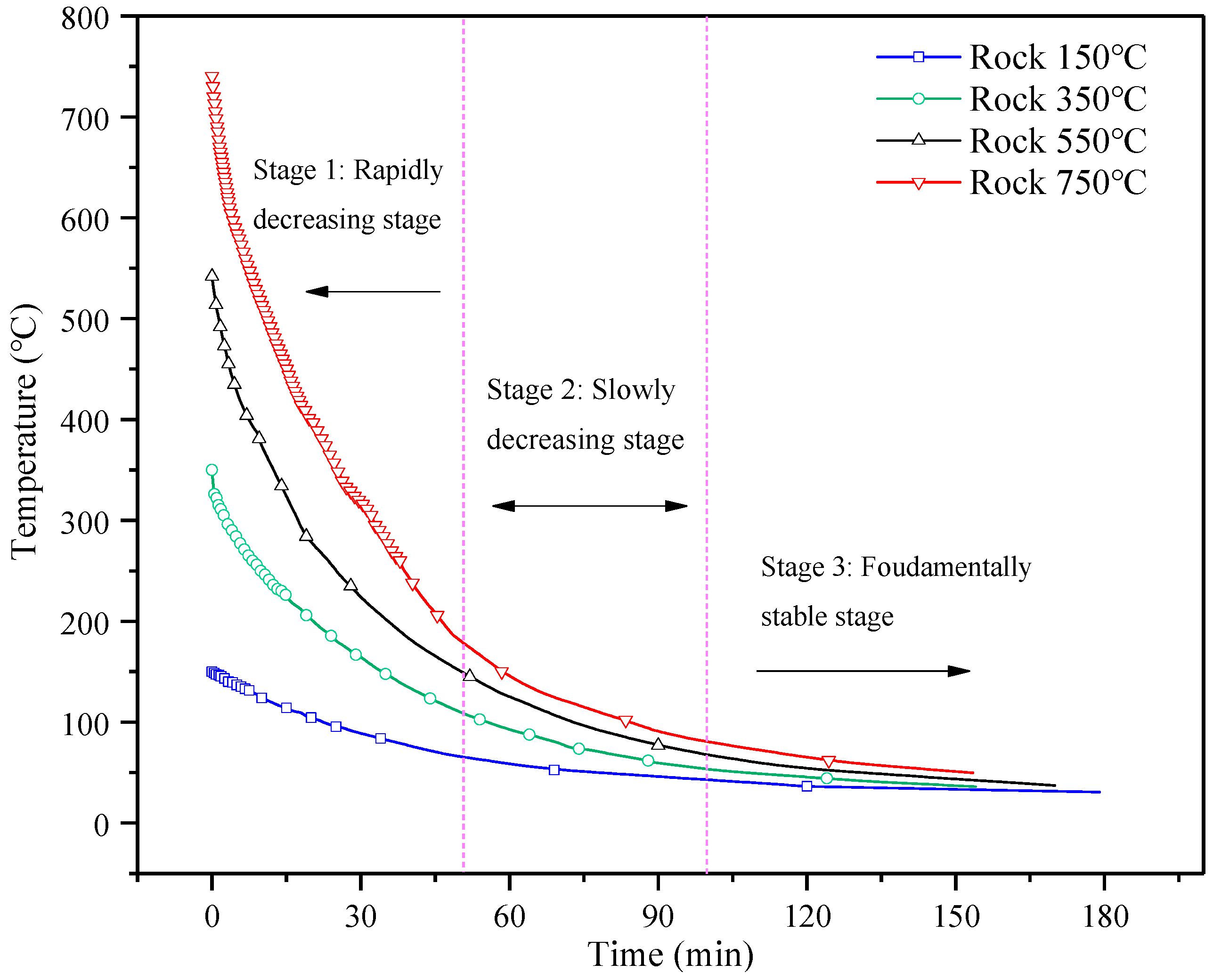 Energies 12 02097 g005