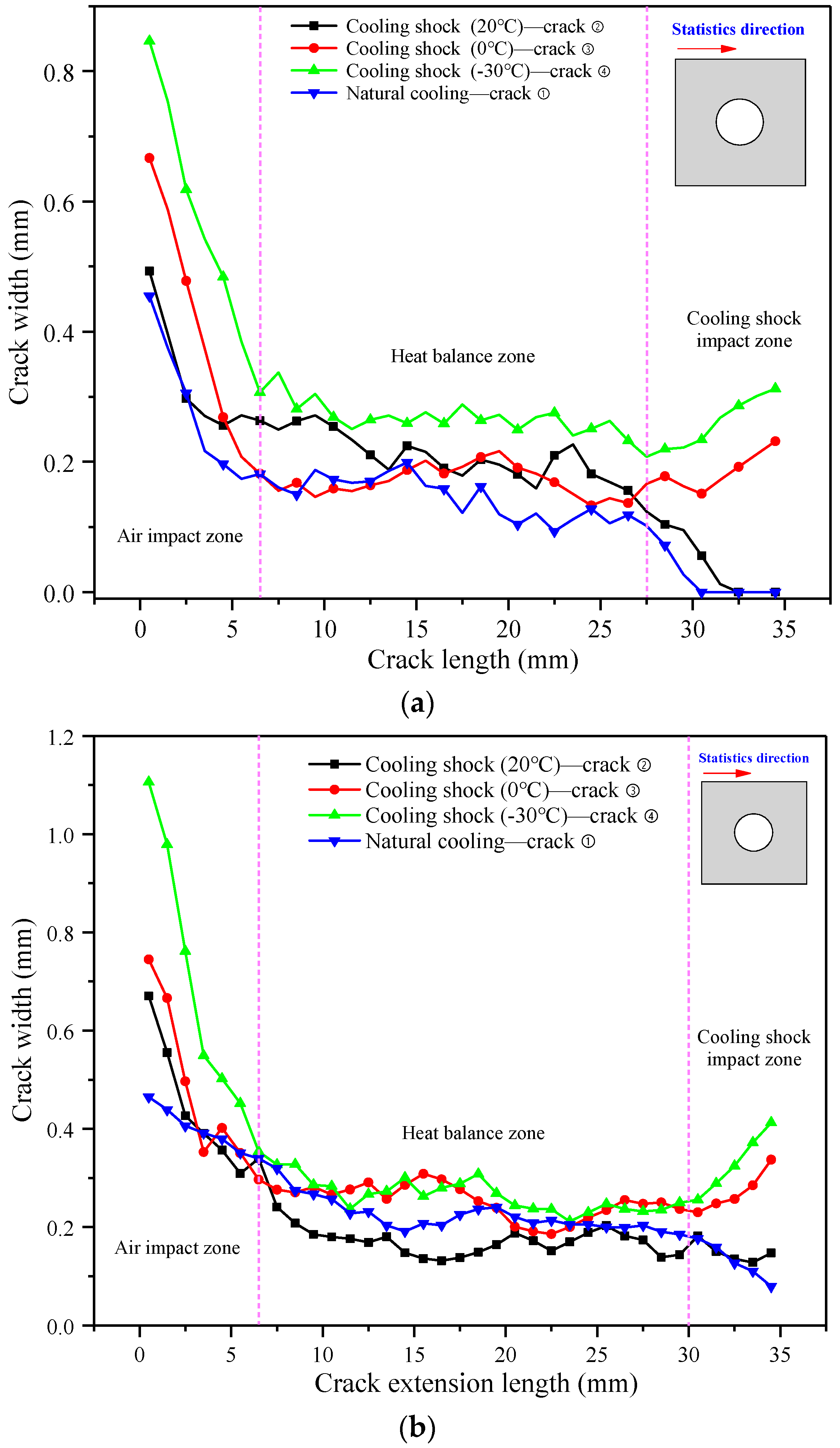 Energies 12 02097 g006