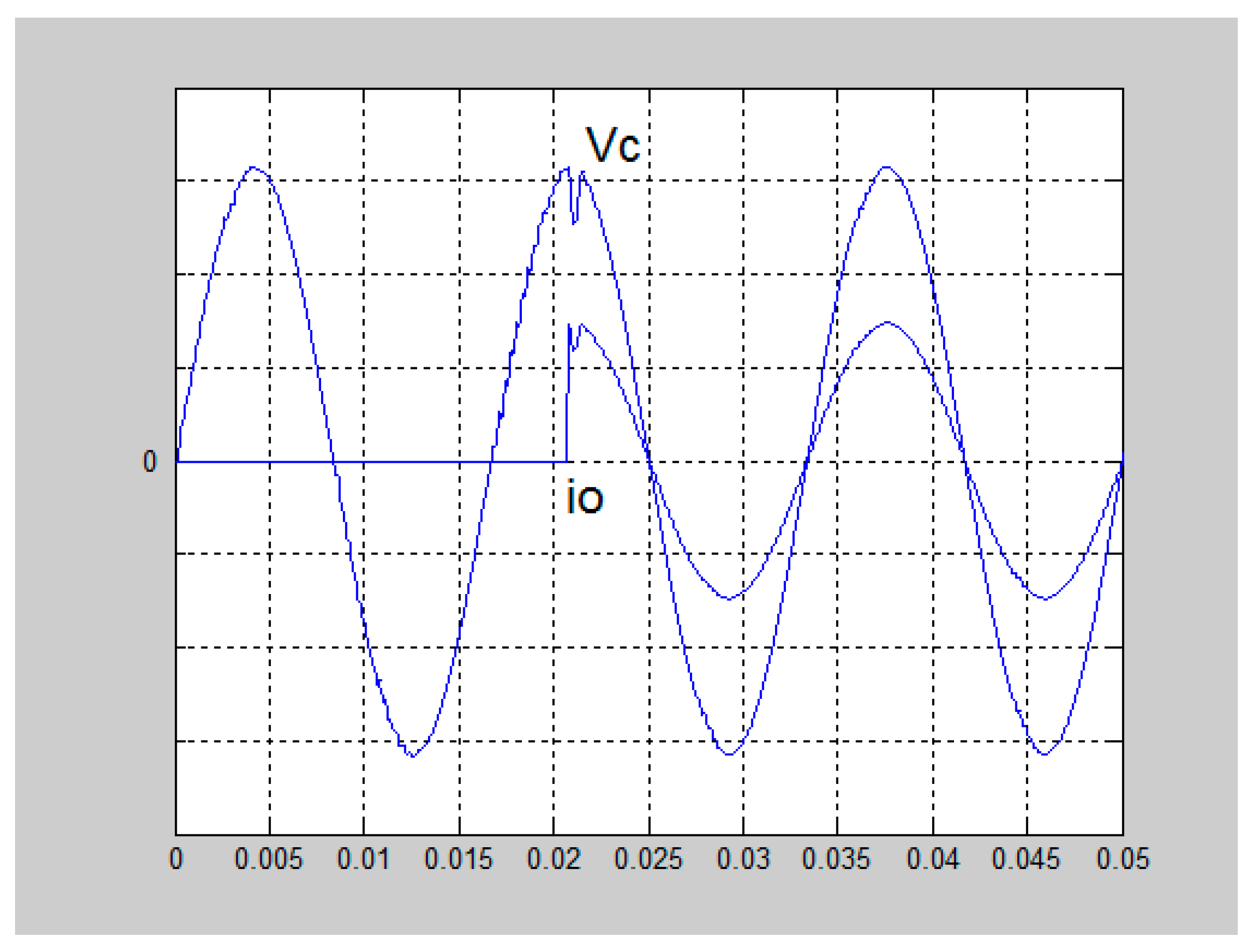 Energies 12 02099 g003