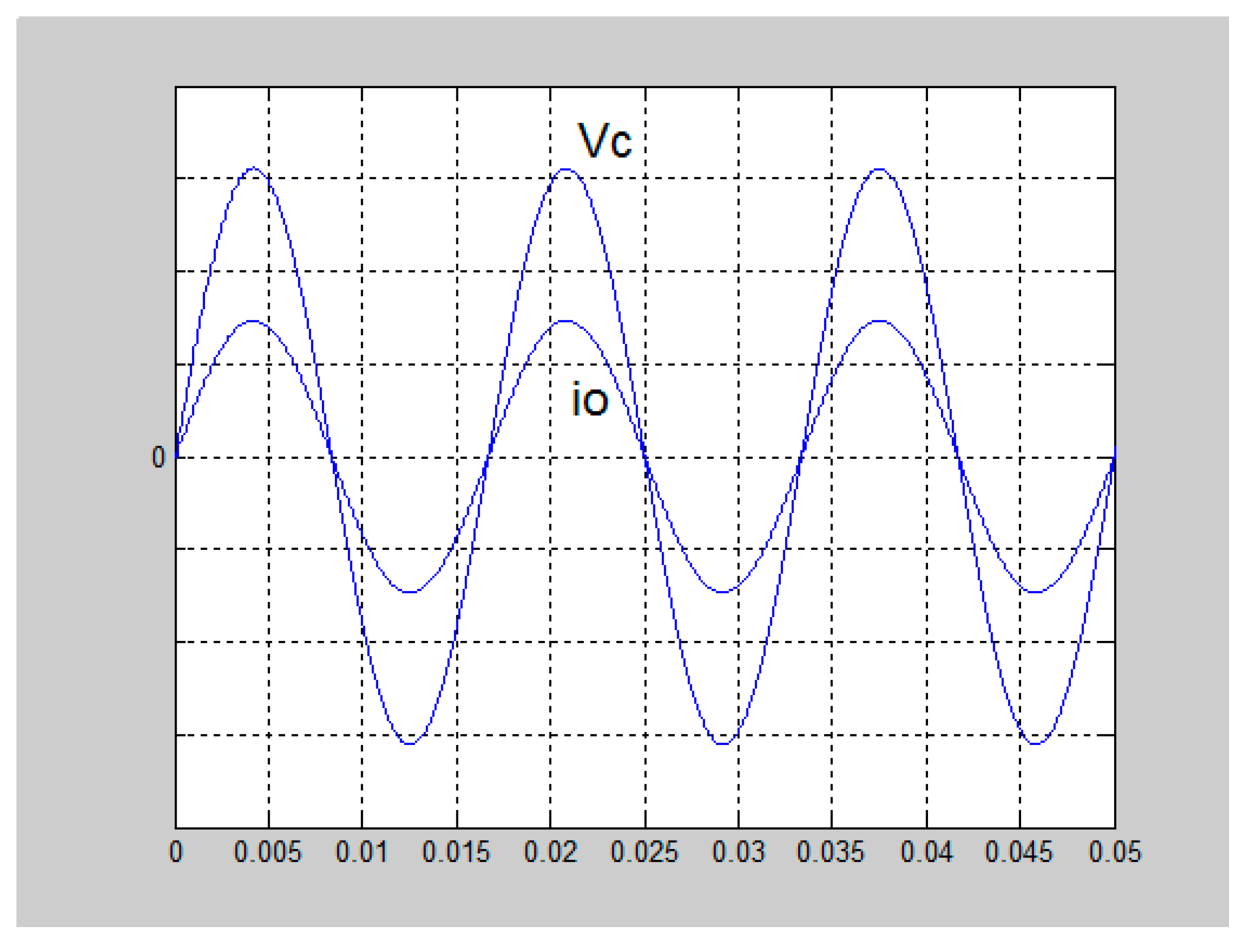 Energies 12 02099 g004