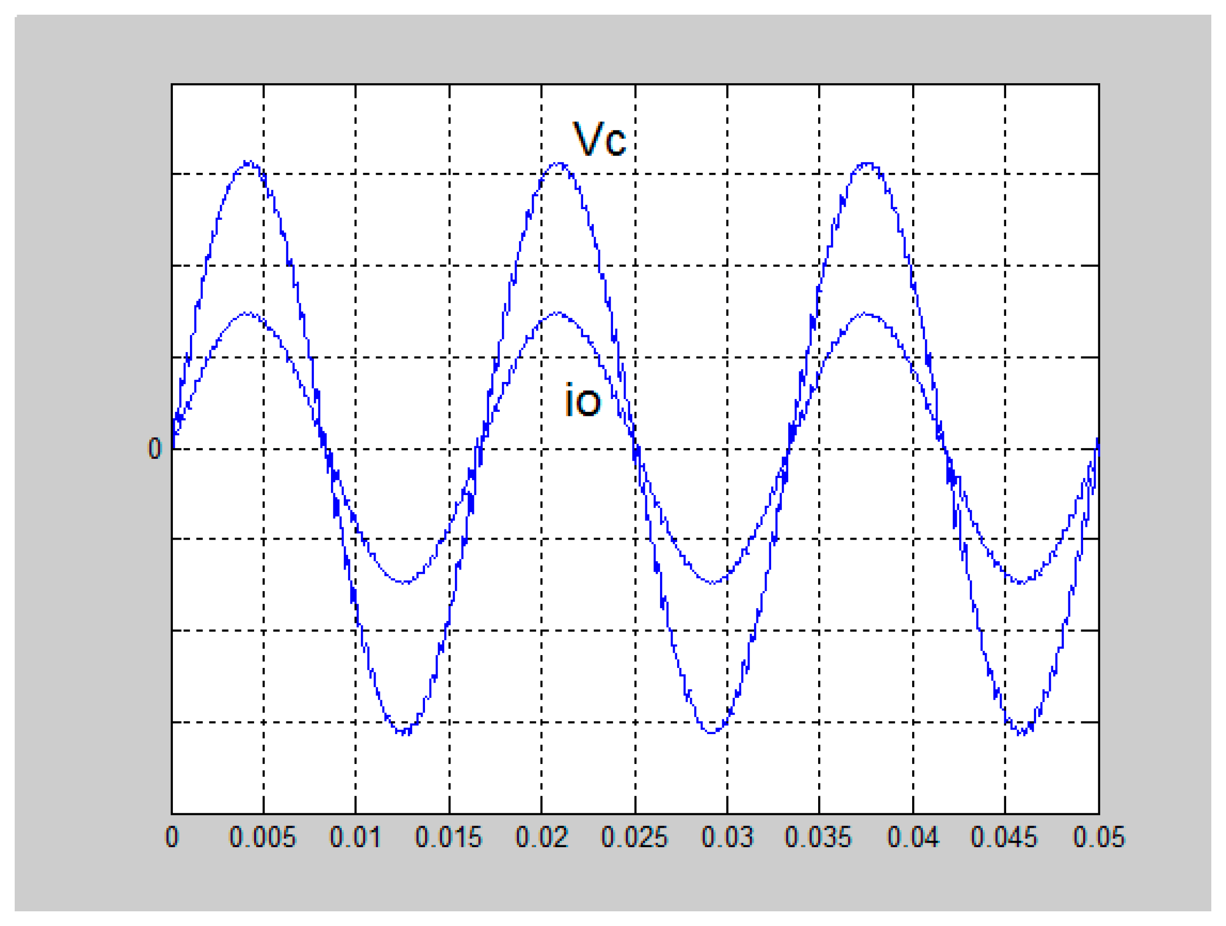 Energies 12 02099 g005