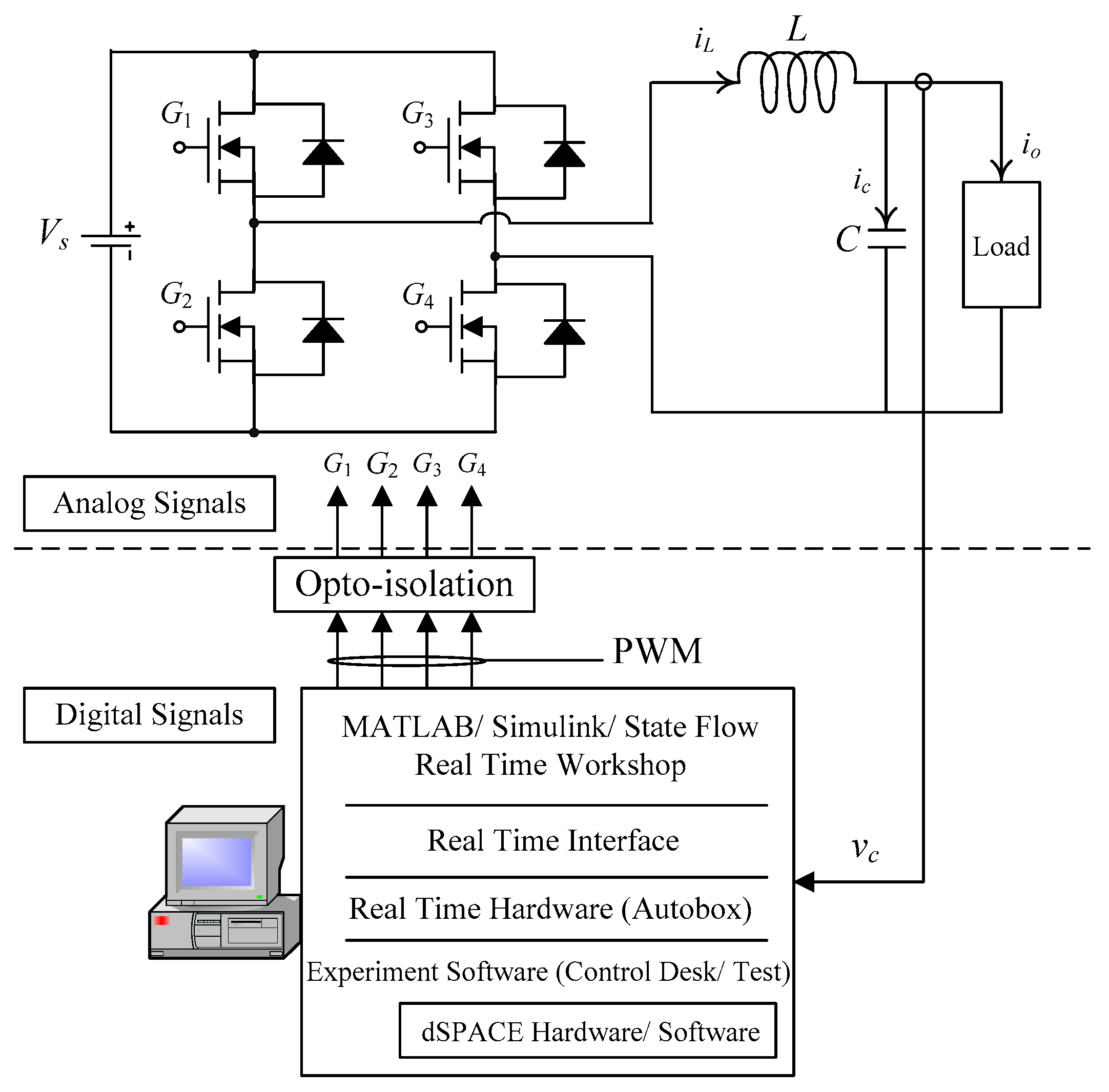 Energies 12 02099 g006