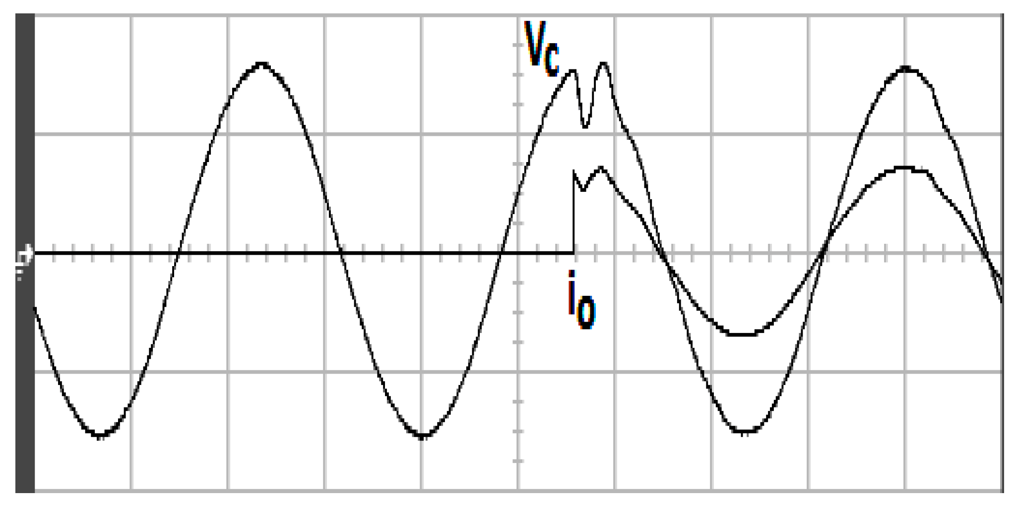 Energies 12 02099 g008