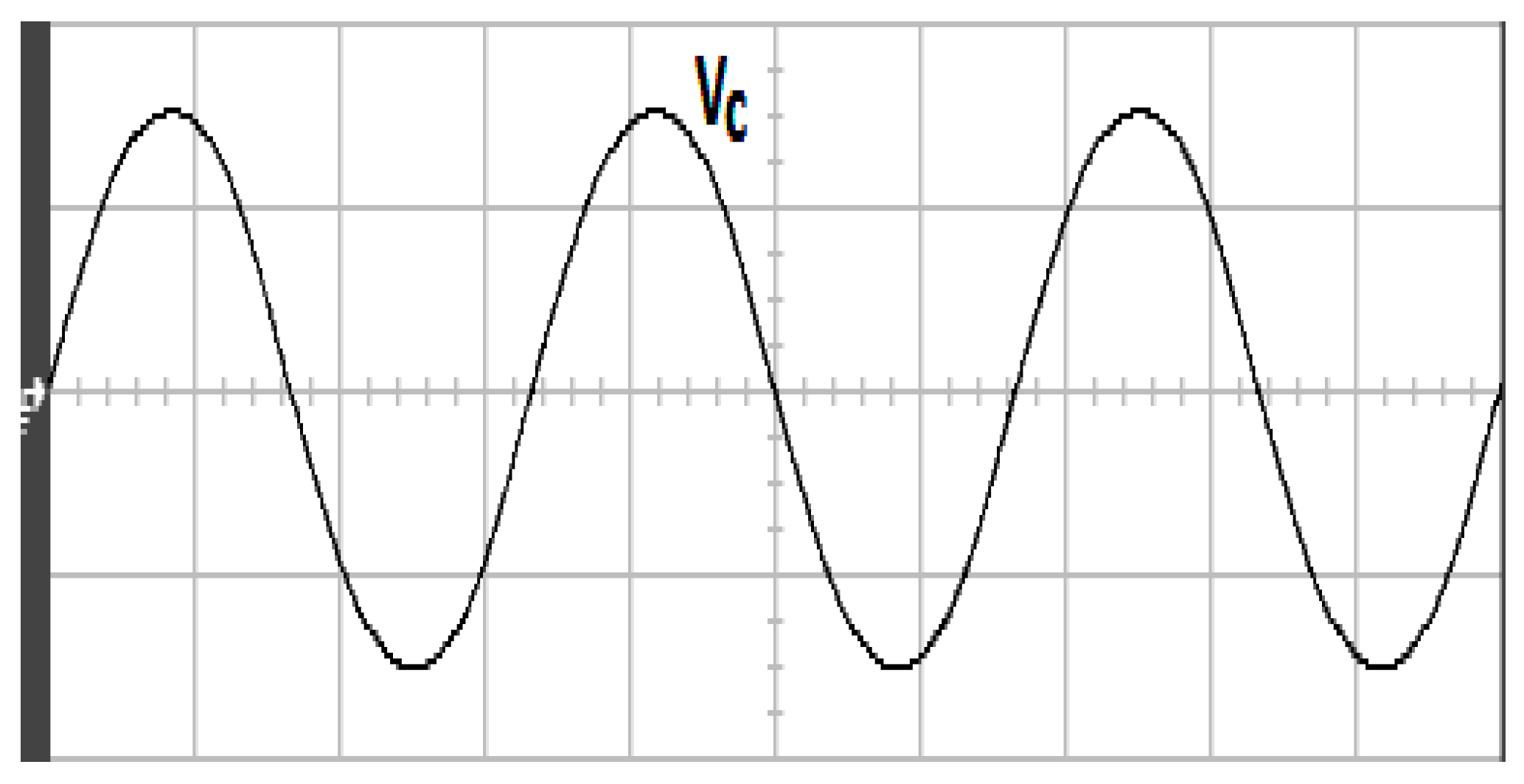 Energies 12 02099 g009