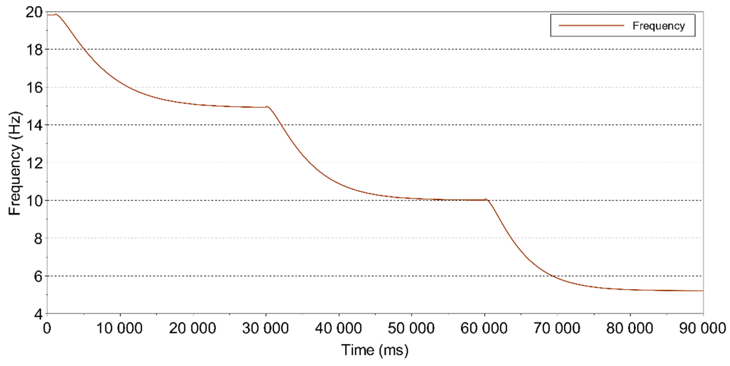Energies 12 02100 g008