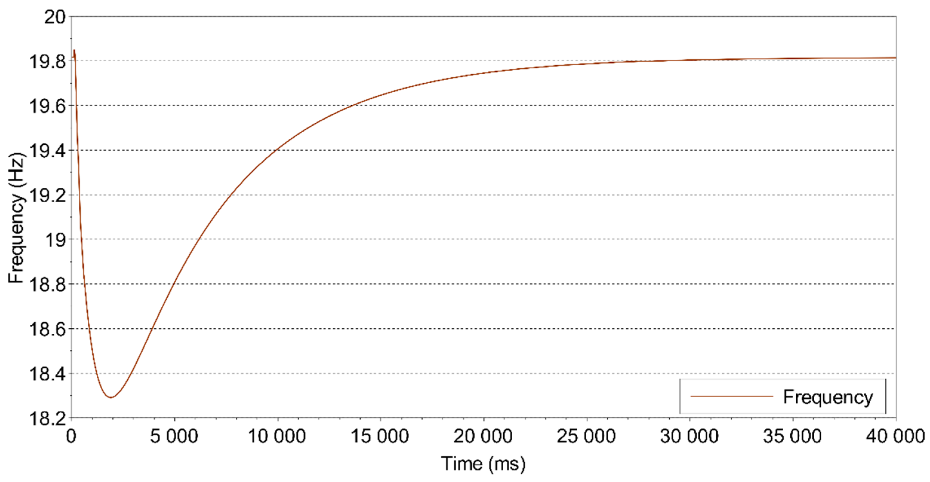 Energies 12 02100 g017