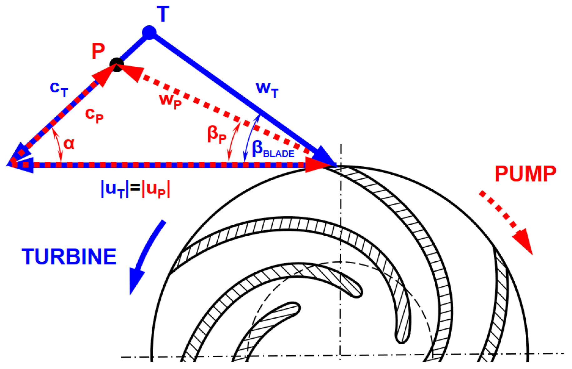 Energies 12 02103 g001