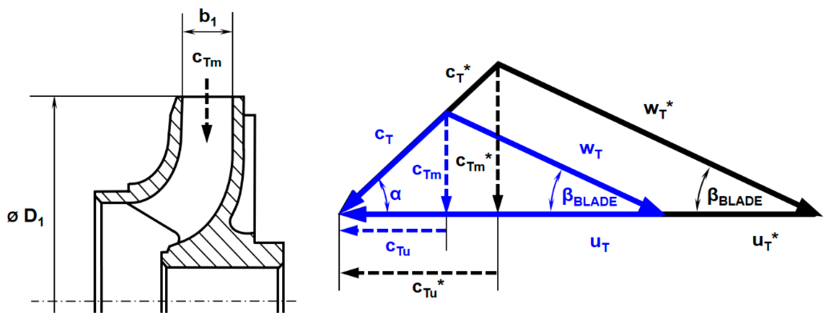 Energies 12 02103 g002