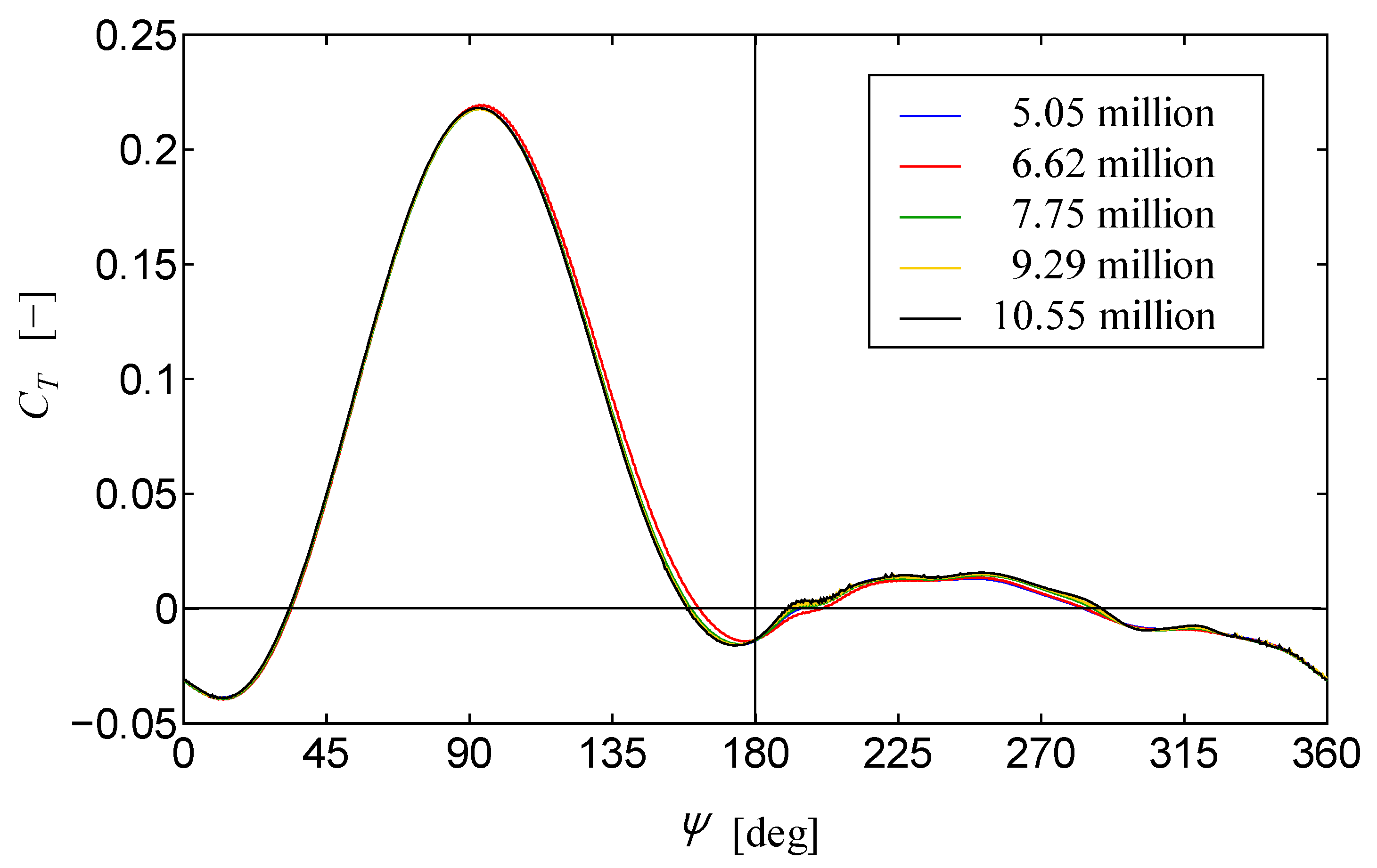 Energies 12 02106 g0a1