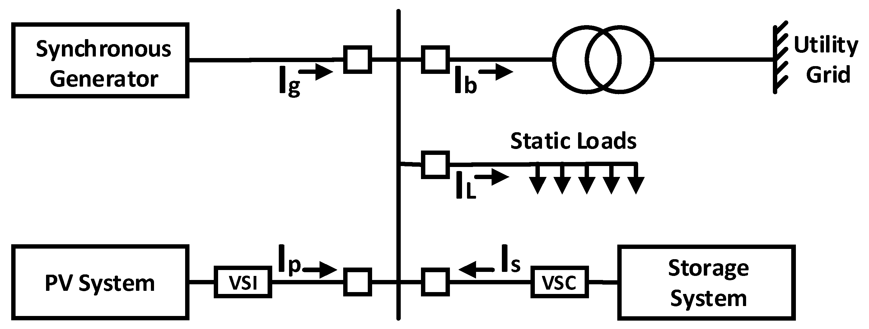 Energies 12 02112 g001