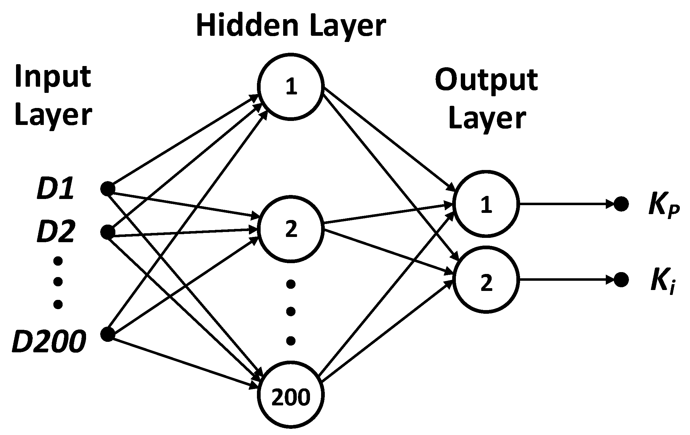 Energies 12 02112 g010