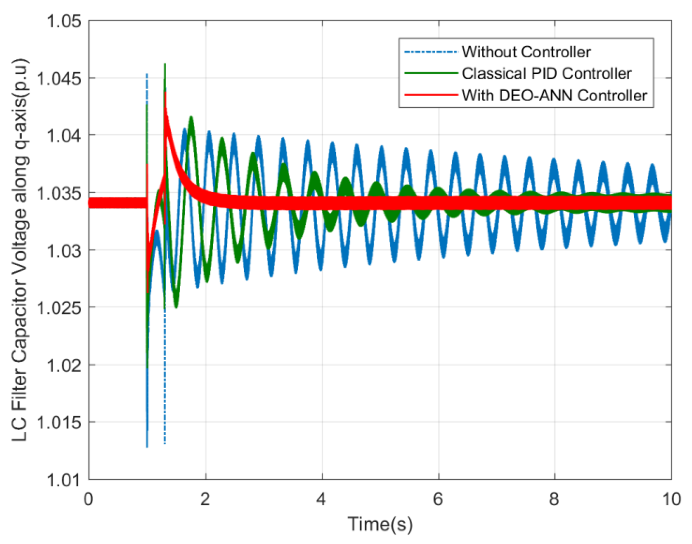Energies 12 02112 g023
