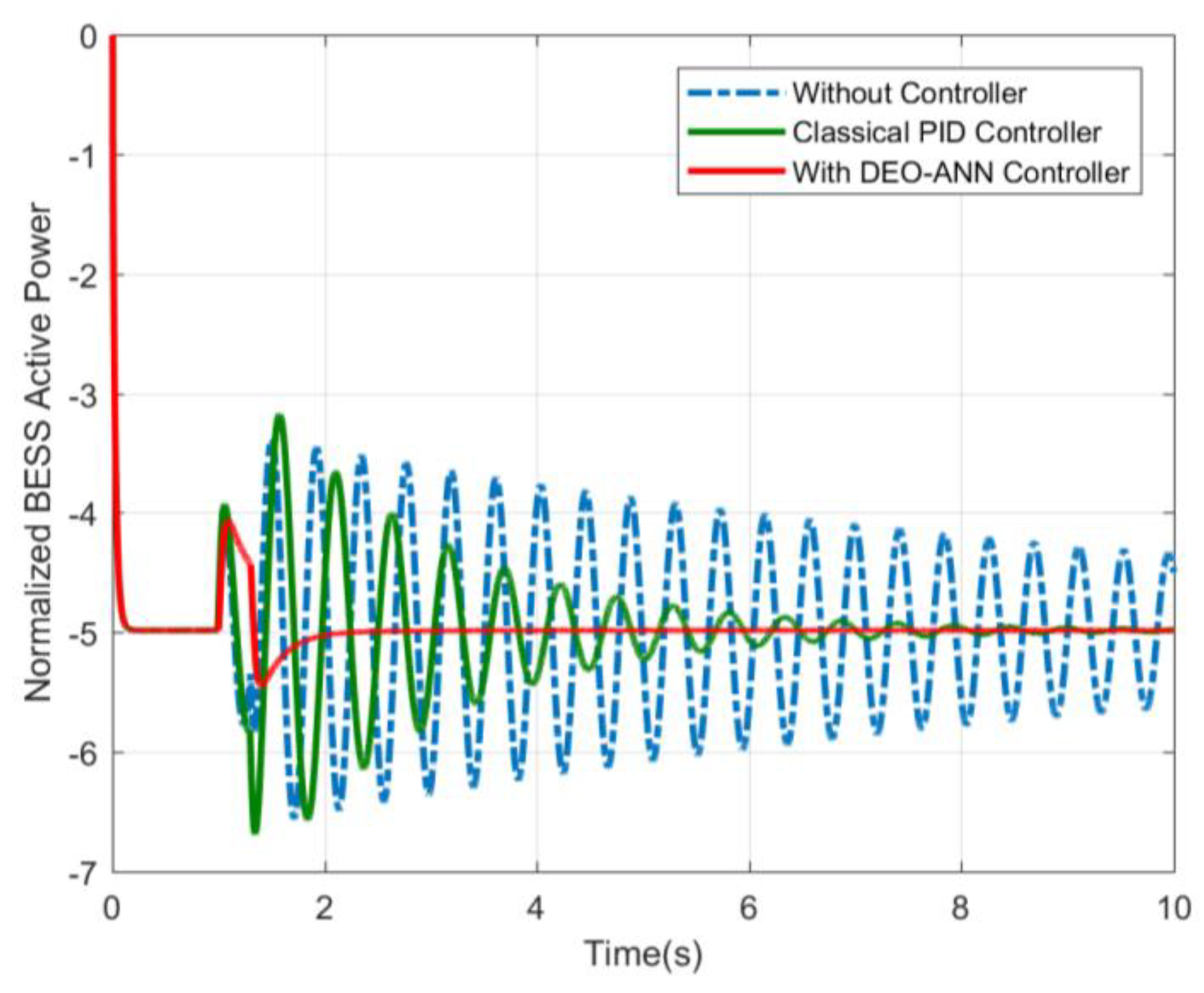 Energies 12 02112 g024