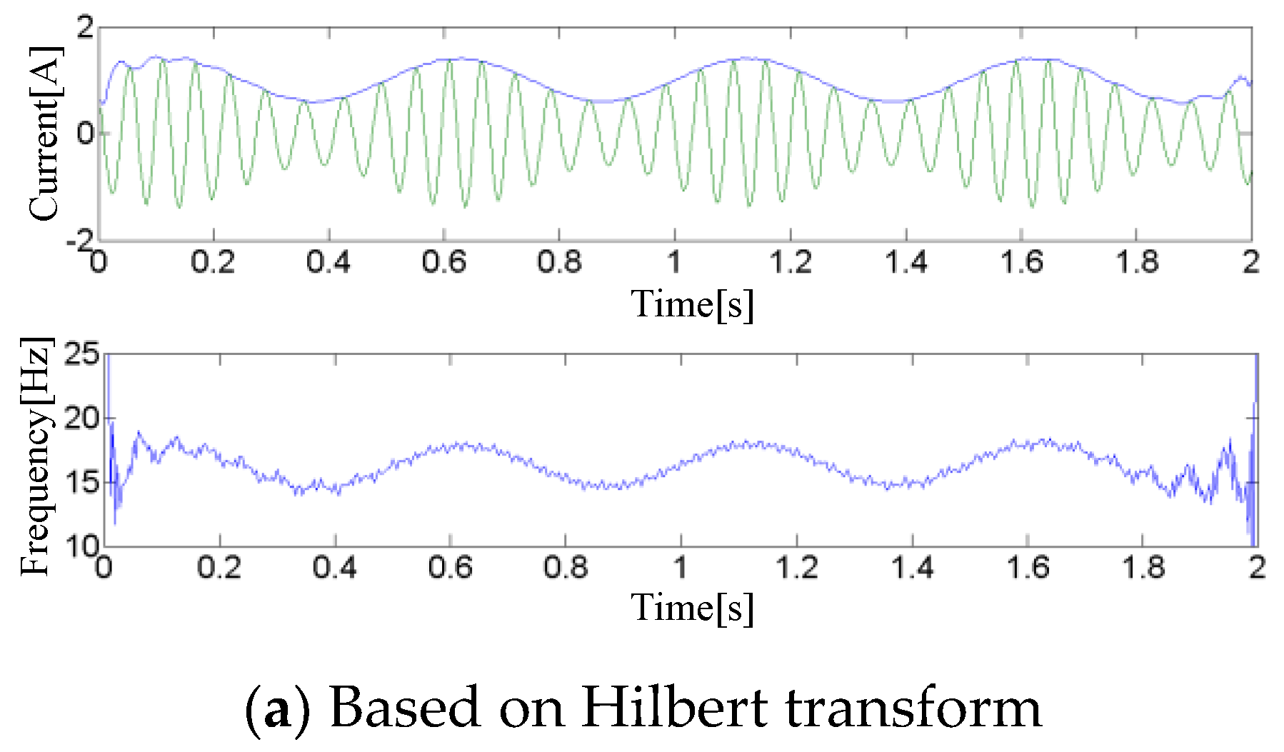 Energies 12 02117 g008a