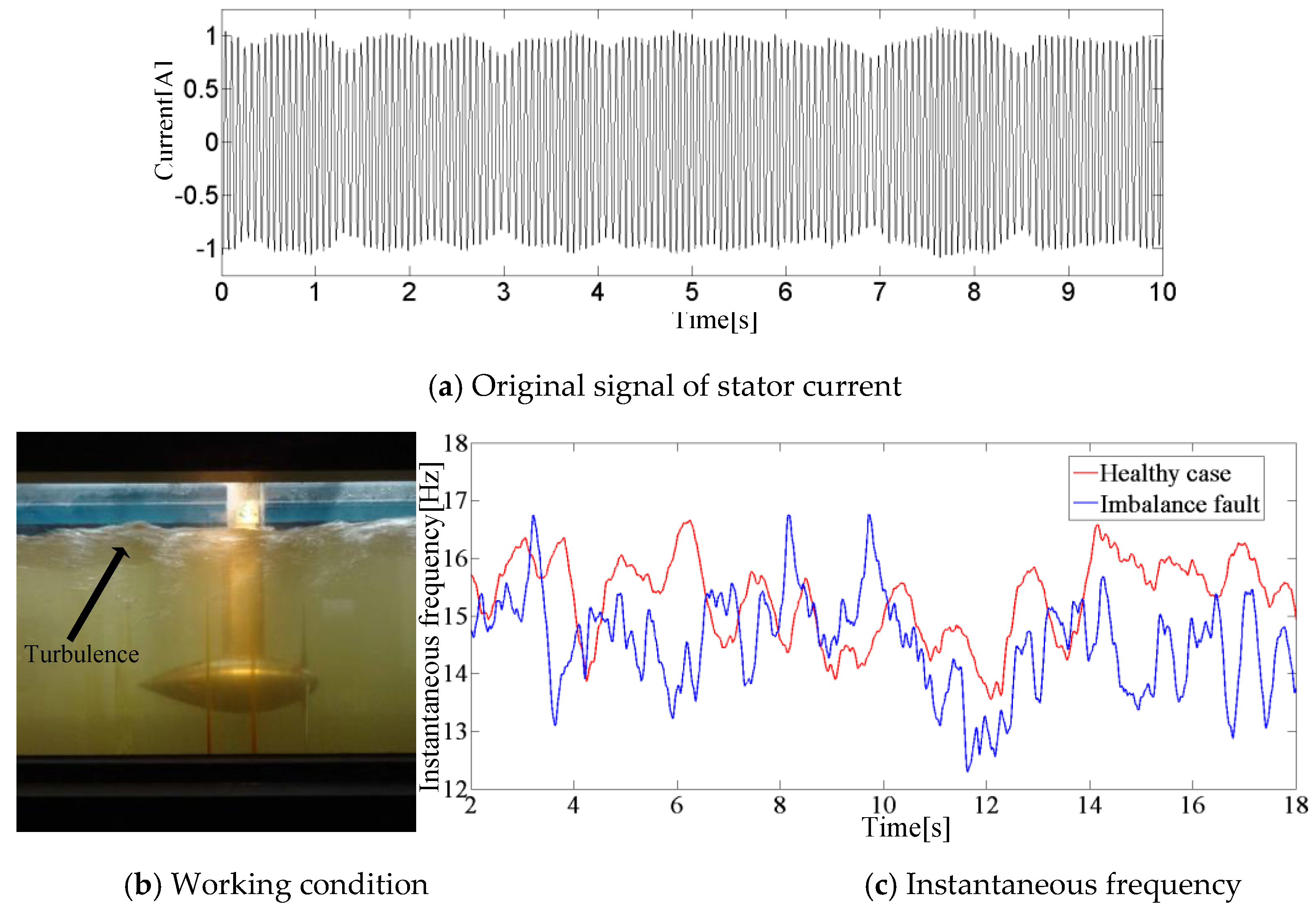 Energies 12 02117 g011
