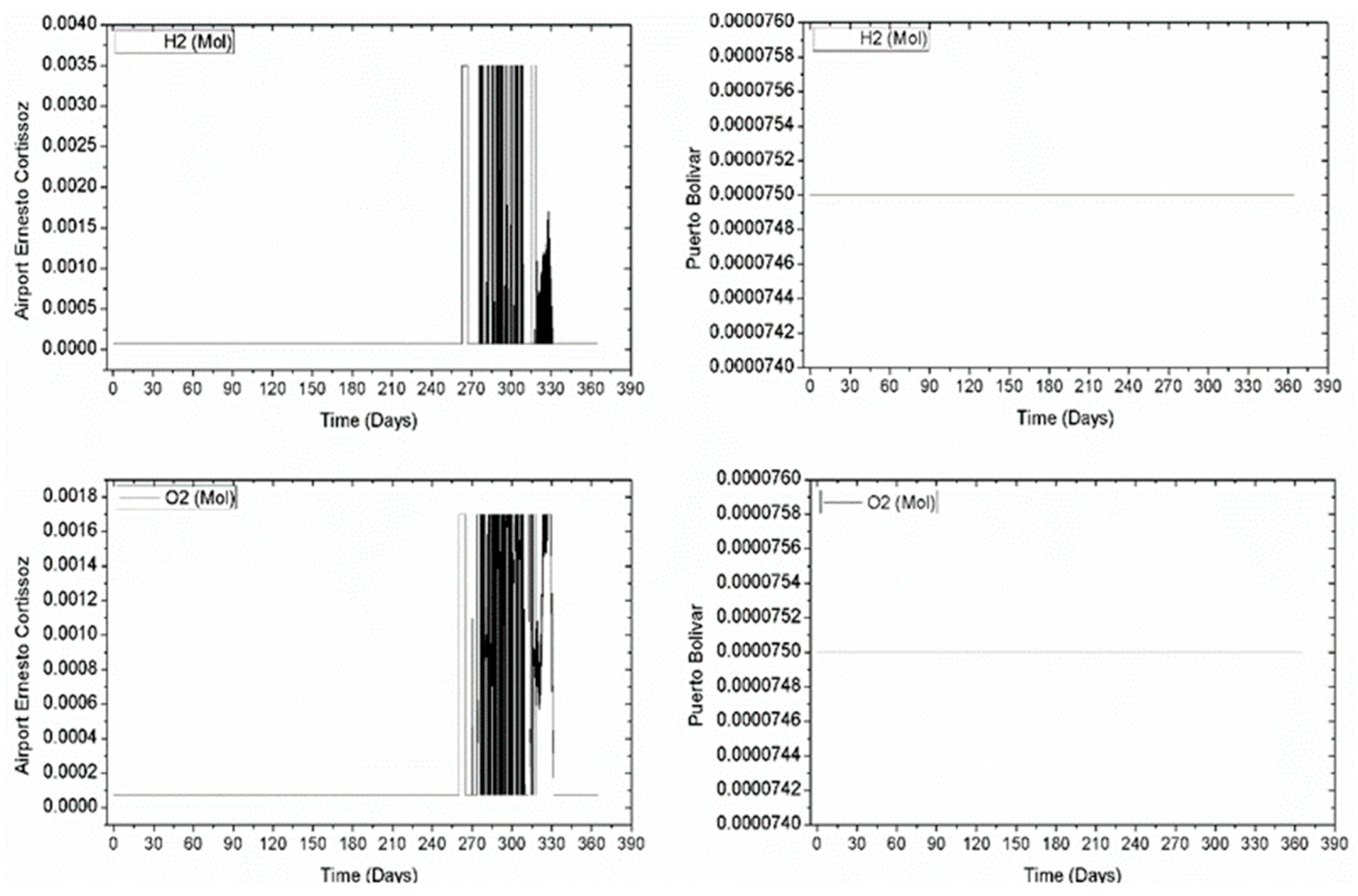 Energies 12 02119 g005