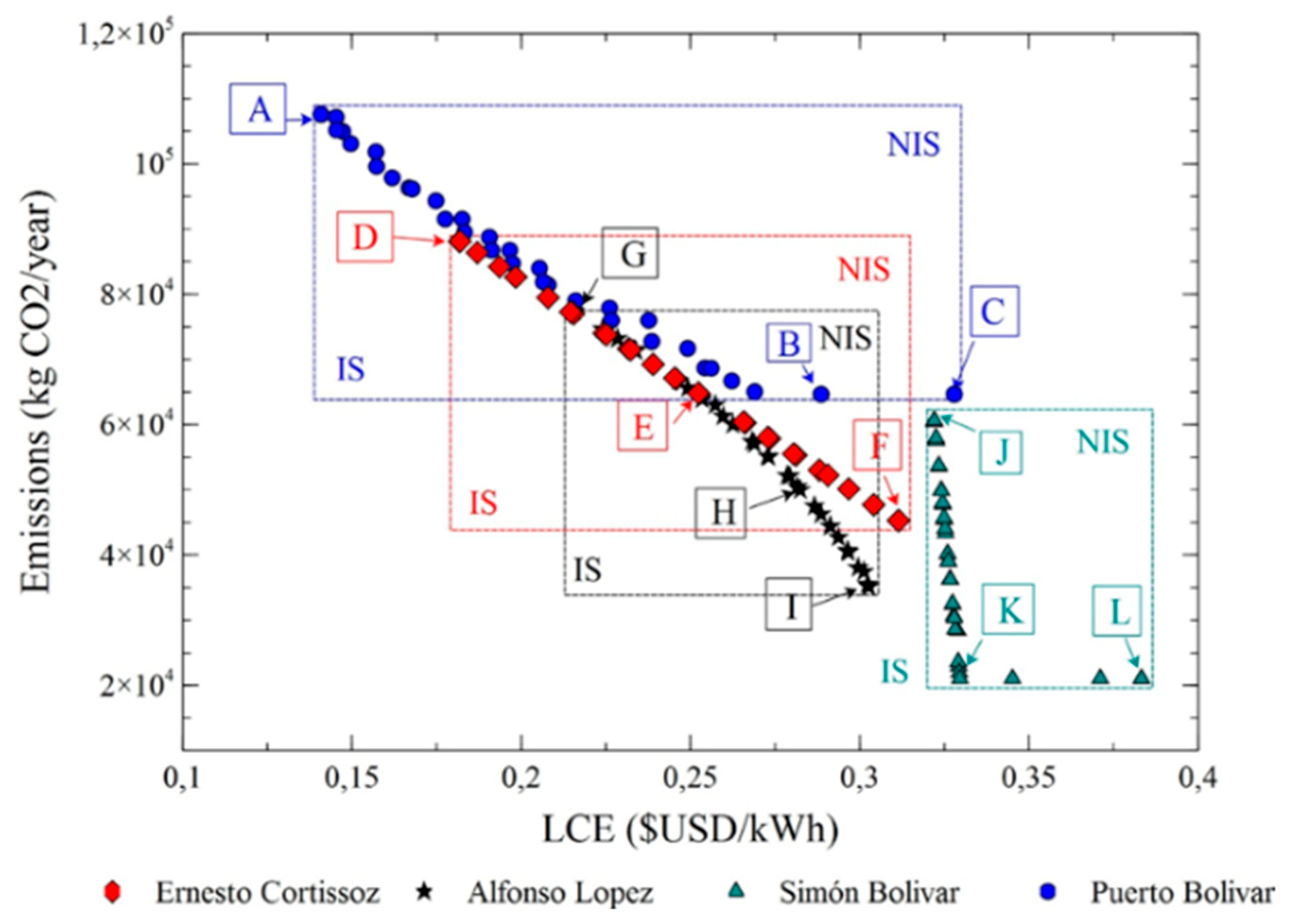 Energies 12 02119 g011