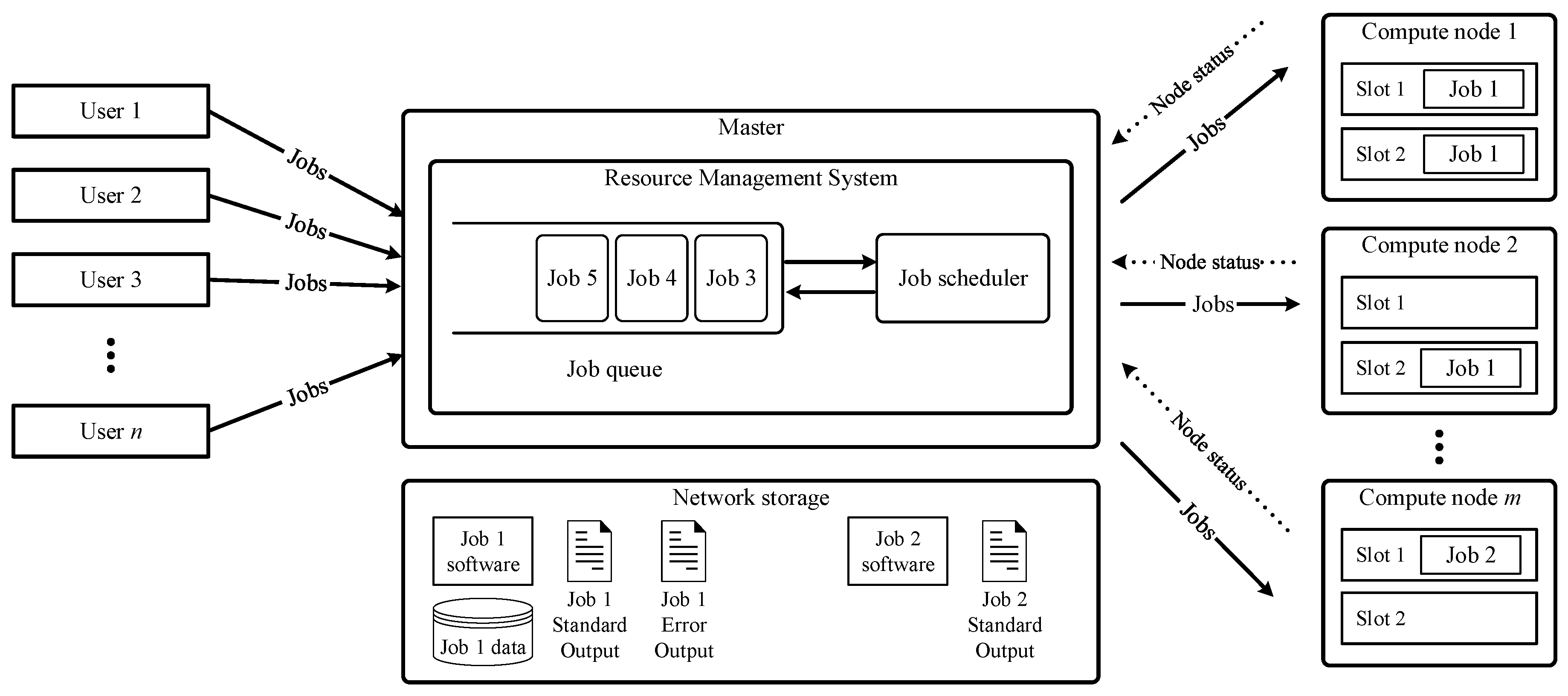 Energies 12 02129 g001 Energies 12 02129 g001
