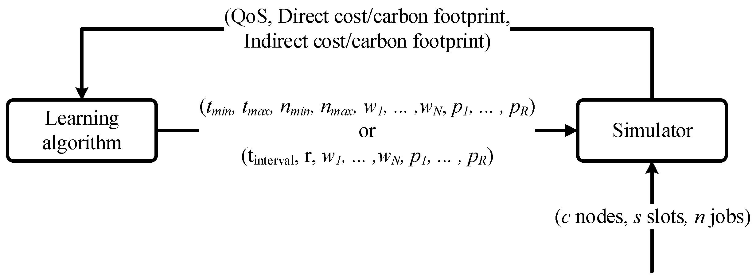 Energies 12 02129 g004 Energies 12 02129 g004
