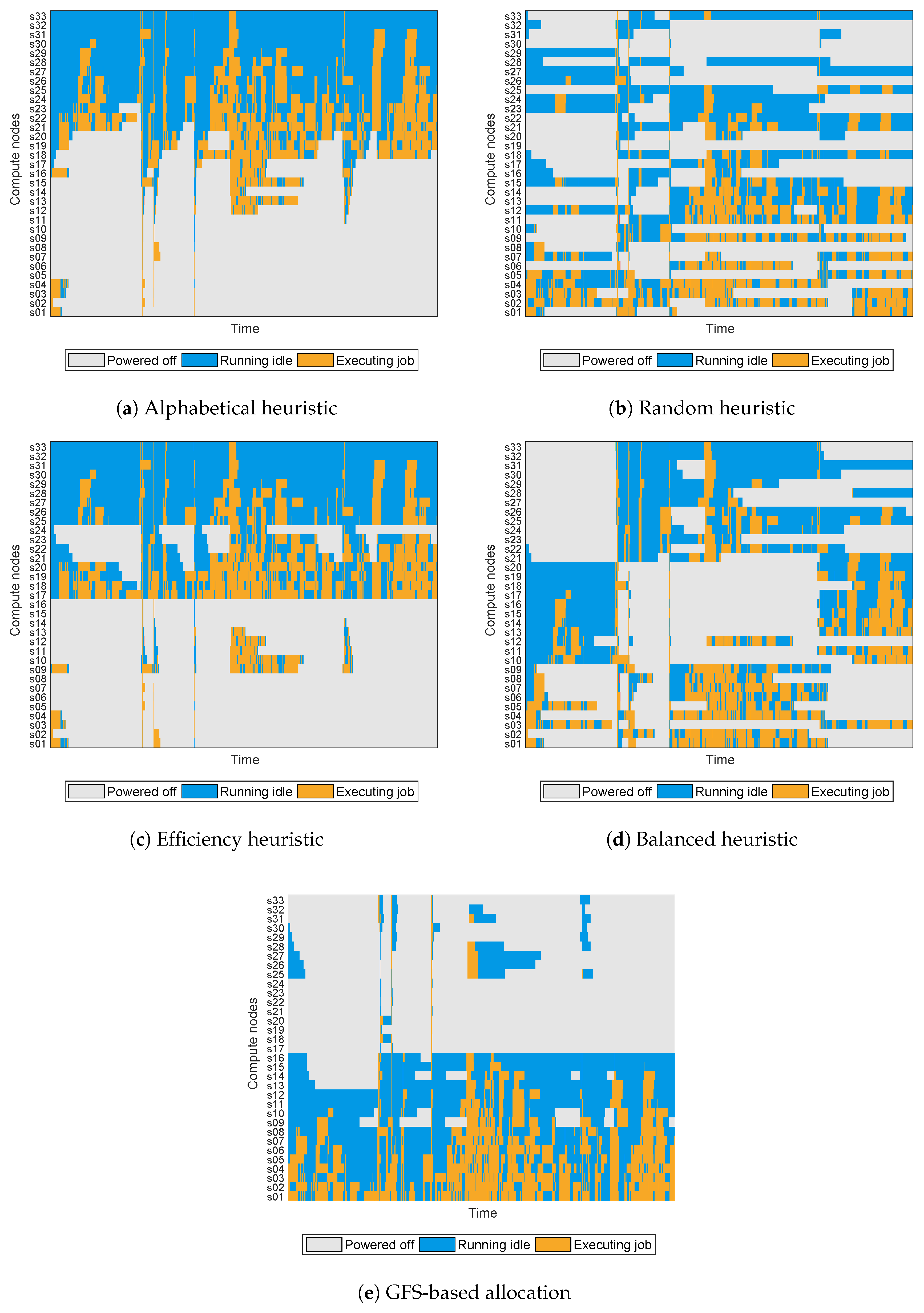 Energies 12 02129 g005 Energies 12 02129 g005