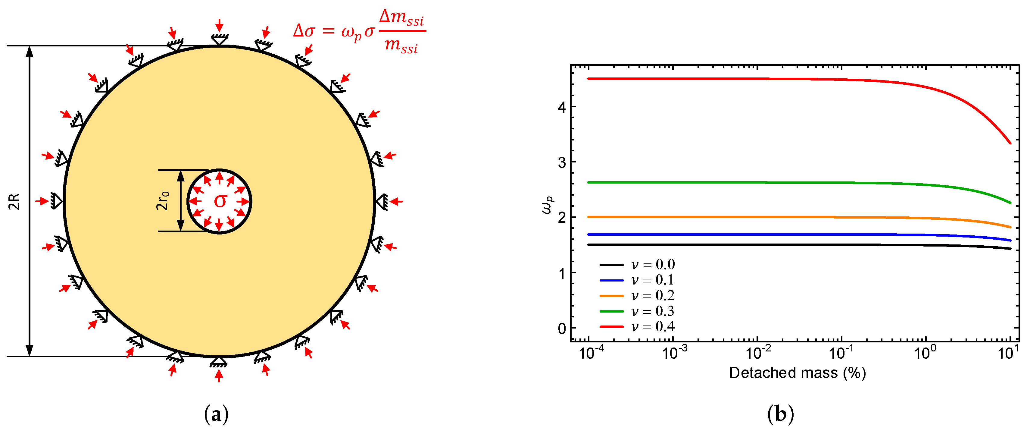 Energies 12 02131 g001