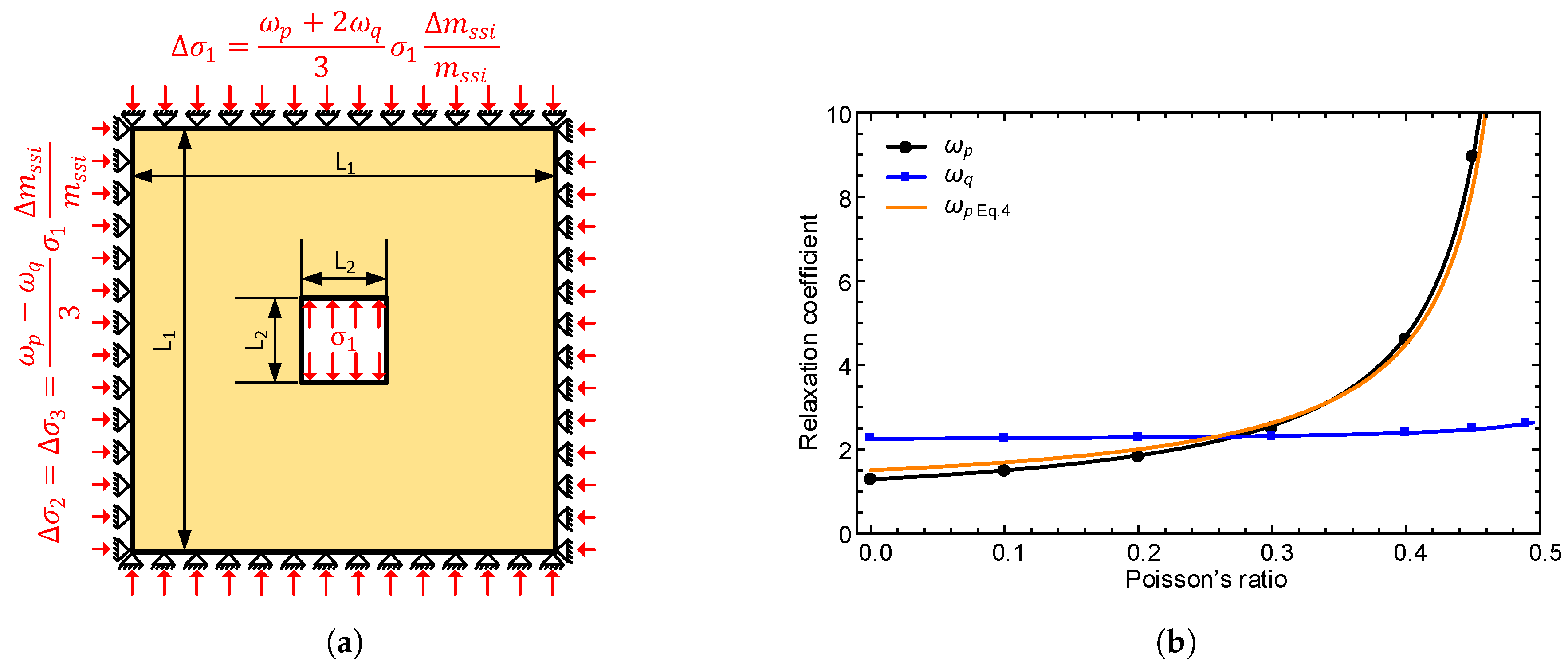 Energies 12 02131 g002