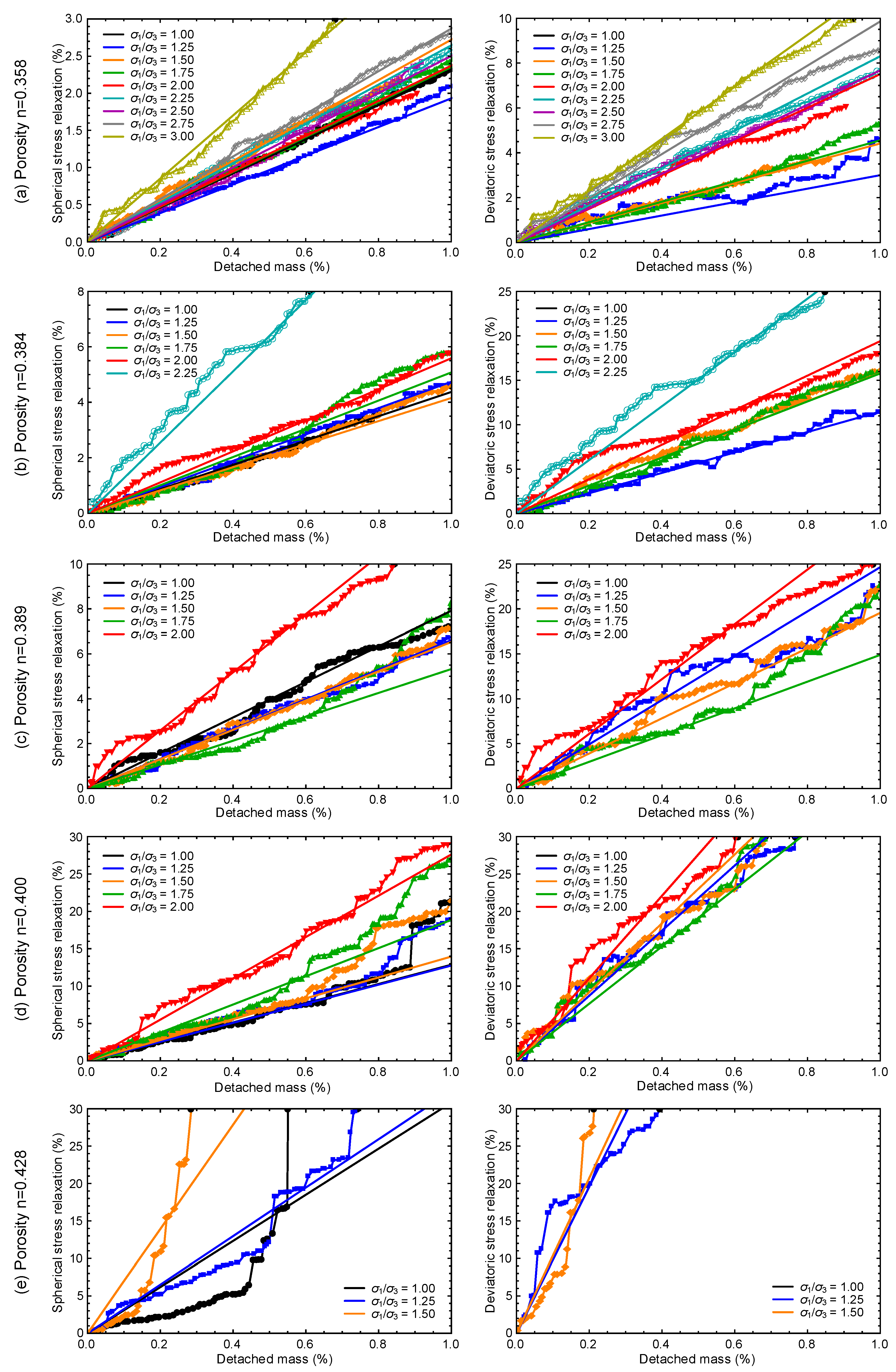 Energies 12 02131 g003