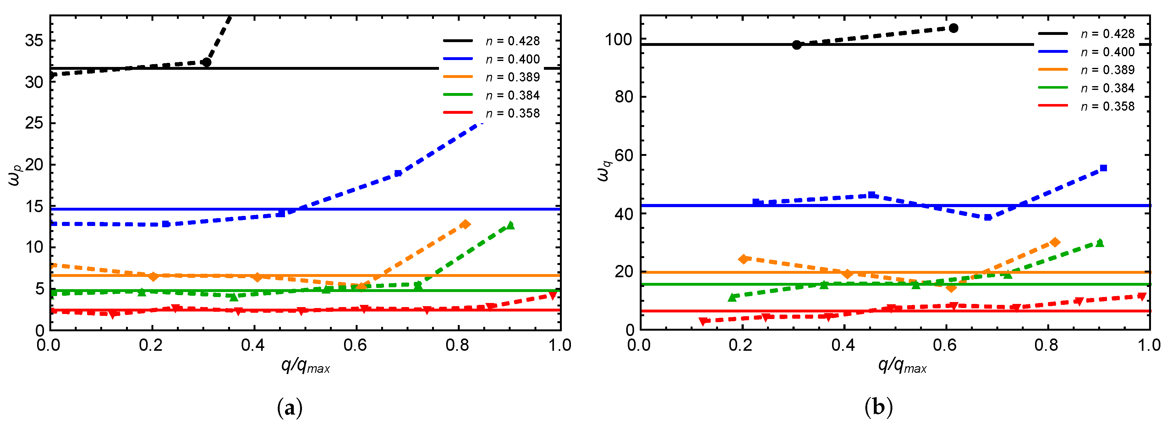 Energies 12 02131 g004