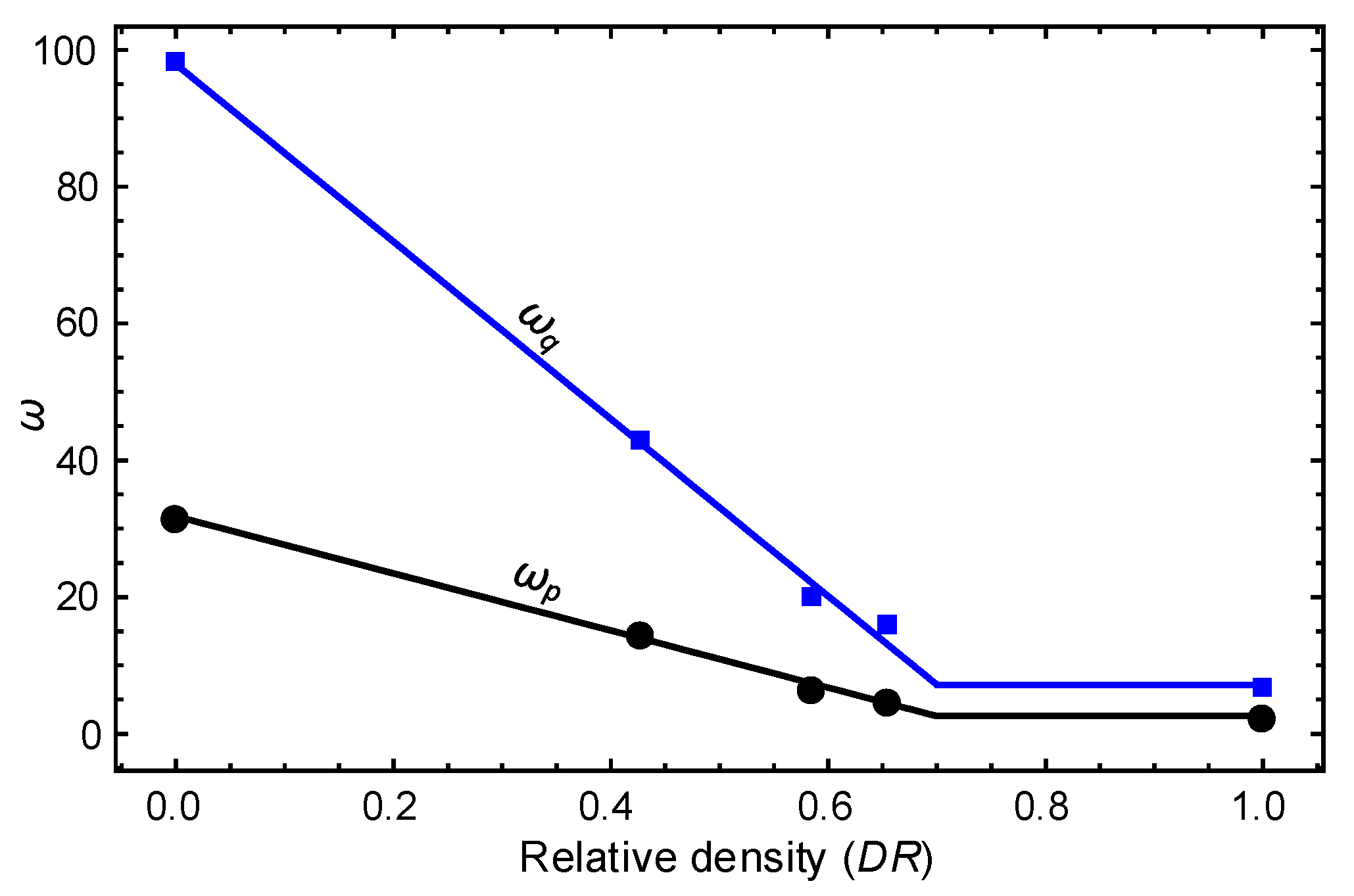 Energies 12 02131 g005