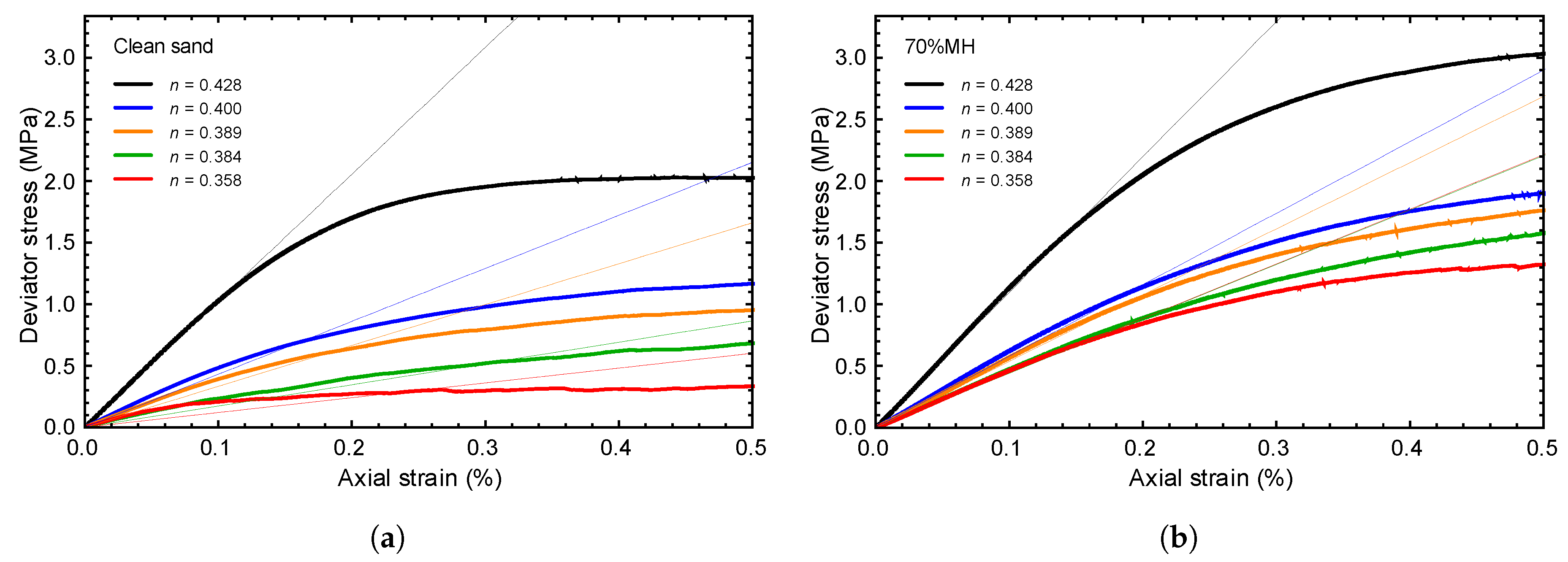 Energies 12 02131 g007
