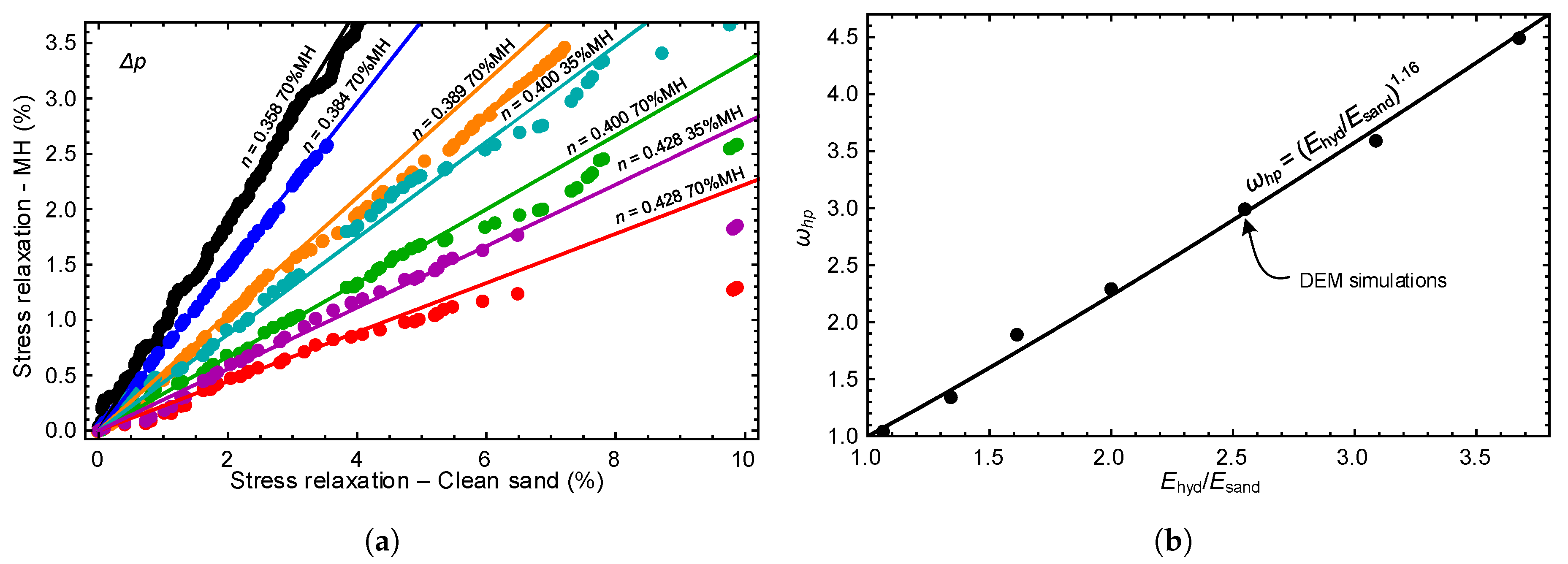 Energies 12 02131 g008