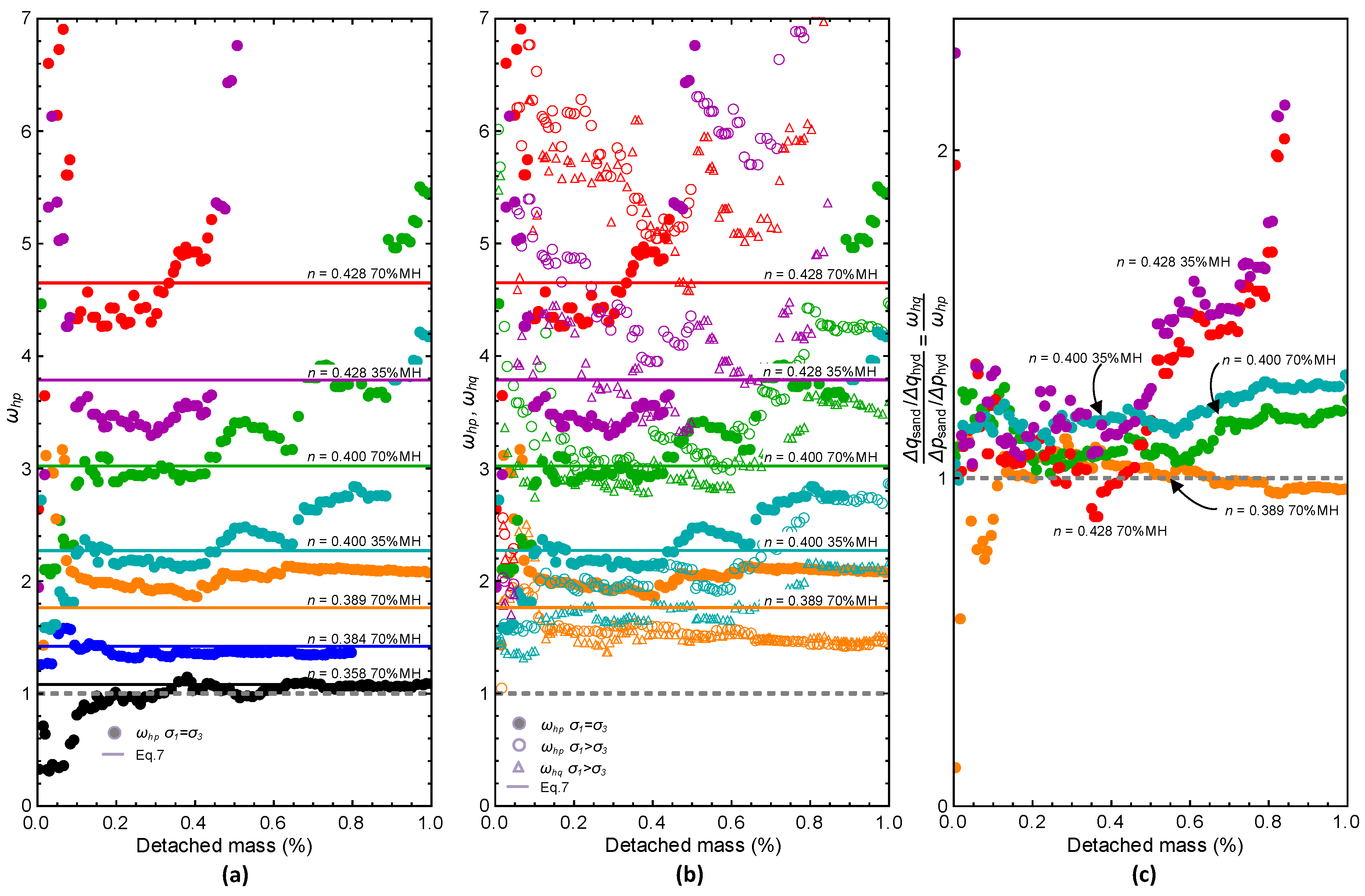 Energies 12 02131 g009