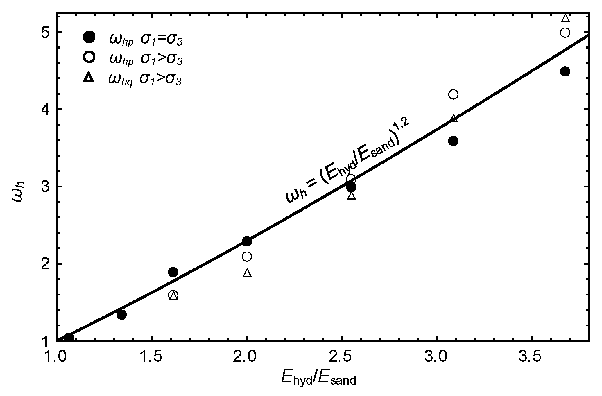 Energies 12 02131 g010