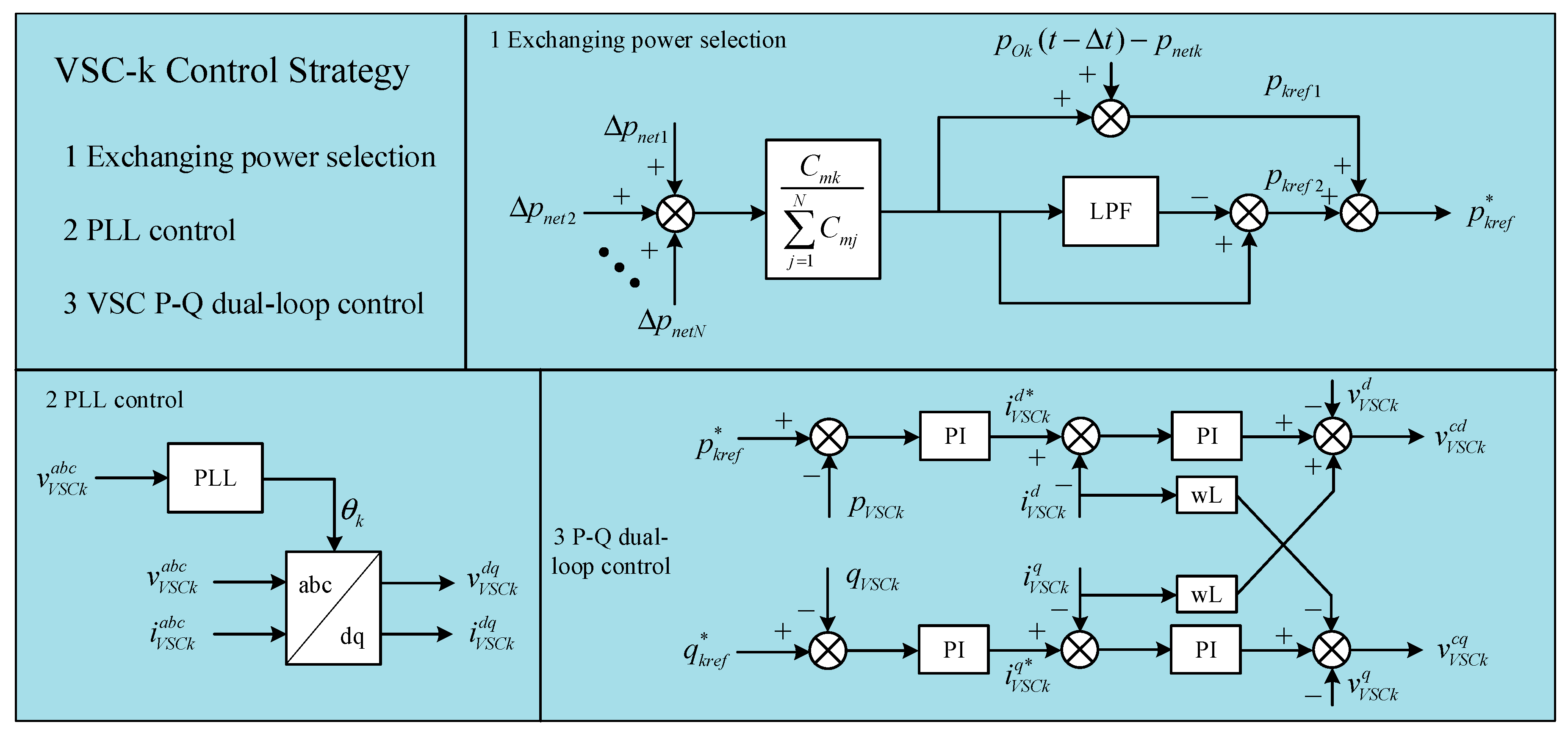Energies 12 02132 g004 Energies 12 02132 g004
