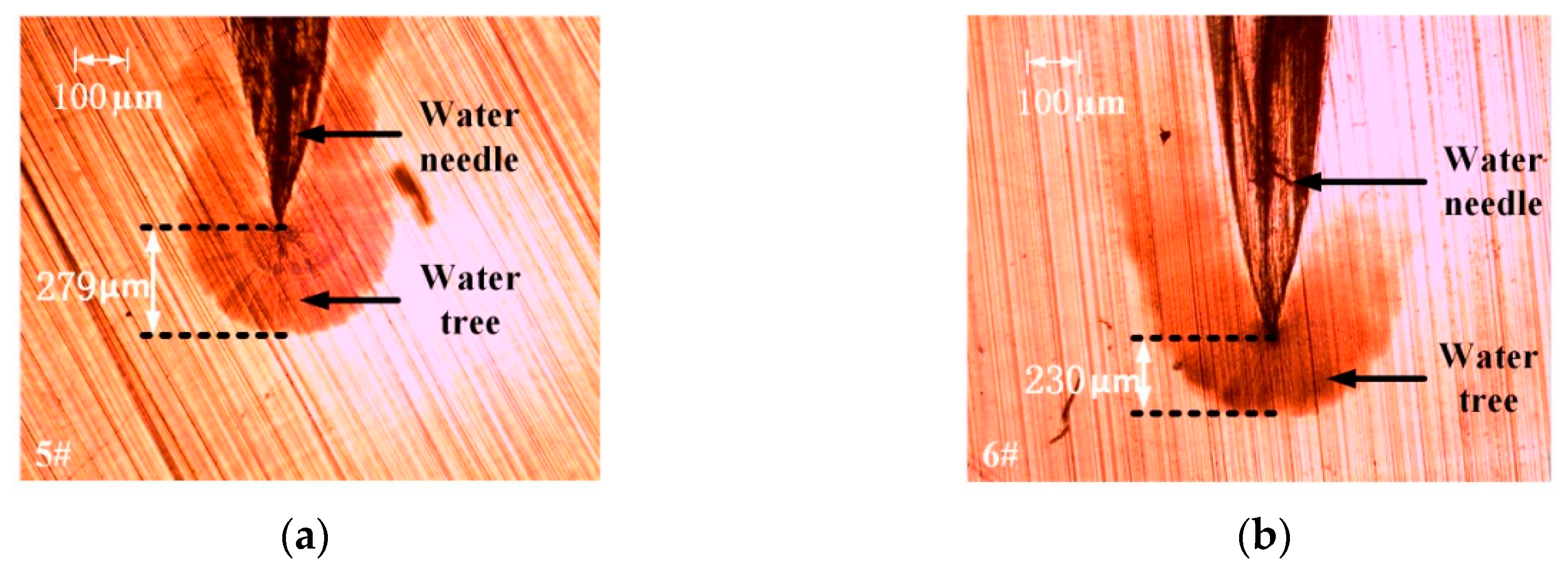 Energies 12 02133 g007
