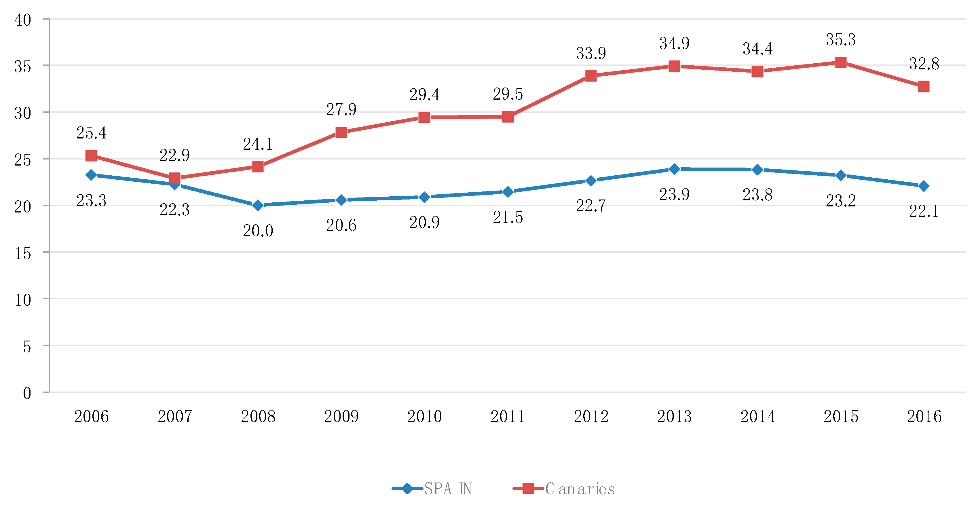 Energies 12 02135 g002