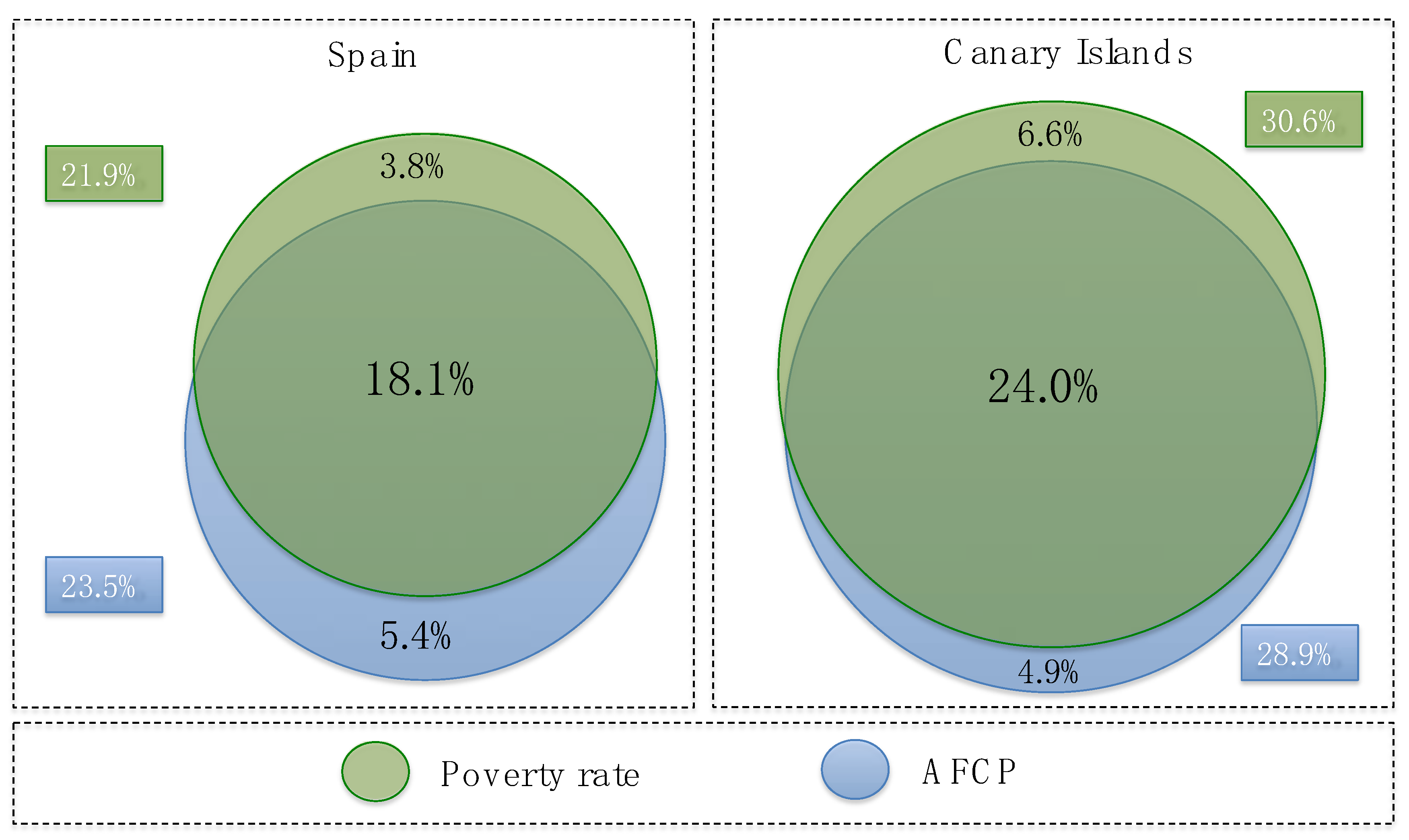 Energies 12 02135 g003