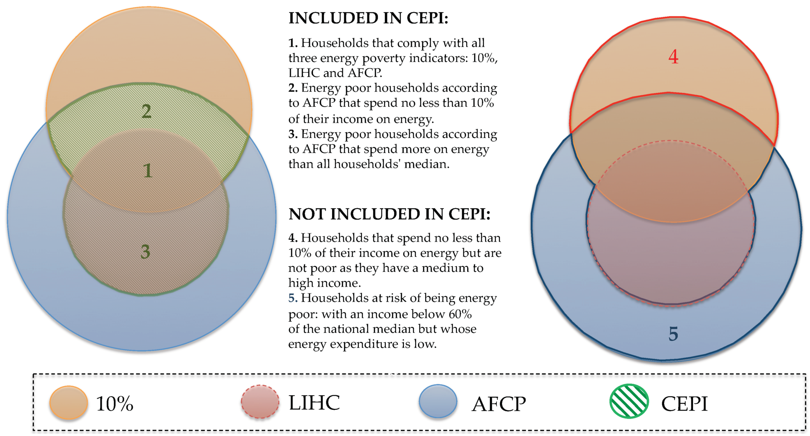 Energies 12 02135 g004